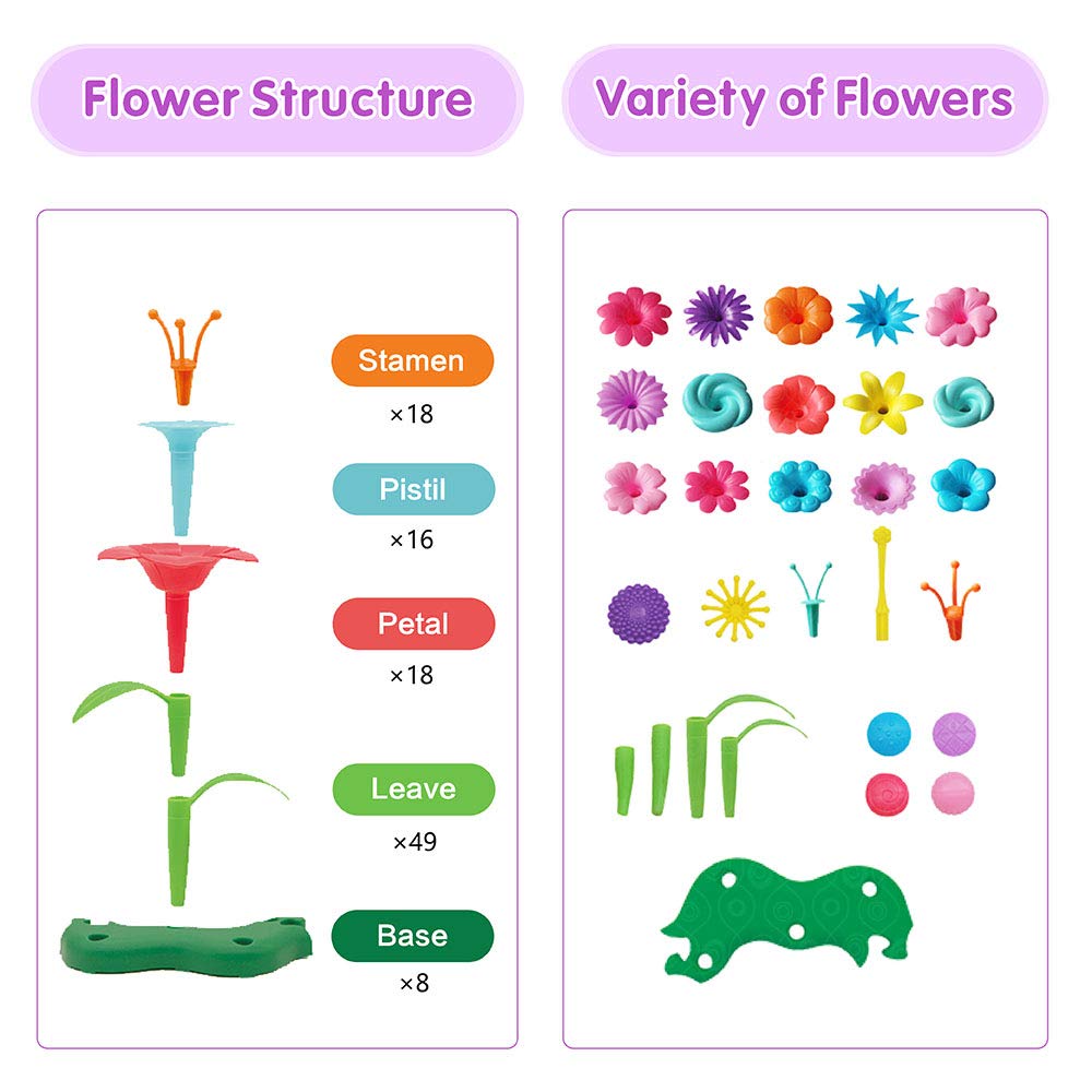 **Flower Garden Building Toys for Girls Age 3-6 | 98 PCS Creative STEM Educational Toys | Toddler Birthday Gifts & Preschool Learning Activities | Indoor & Outdoor Play**