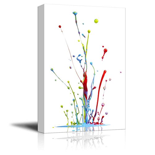Paint Splashing