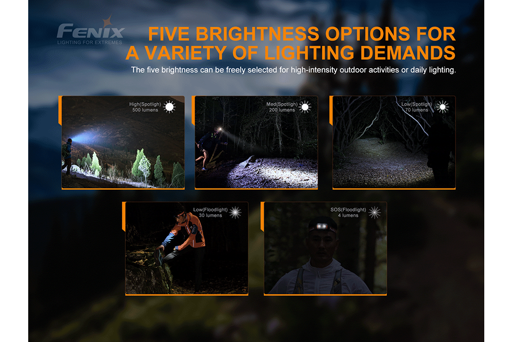 Fenix HL18R-T Rechargeable Headlamp - 900 Lumens, Waterproof, Lightweight for Camping, Hiking & Outdoor Adventures