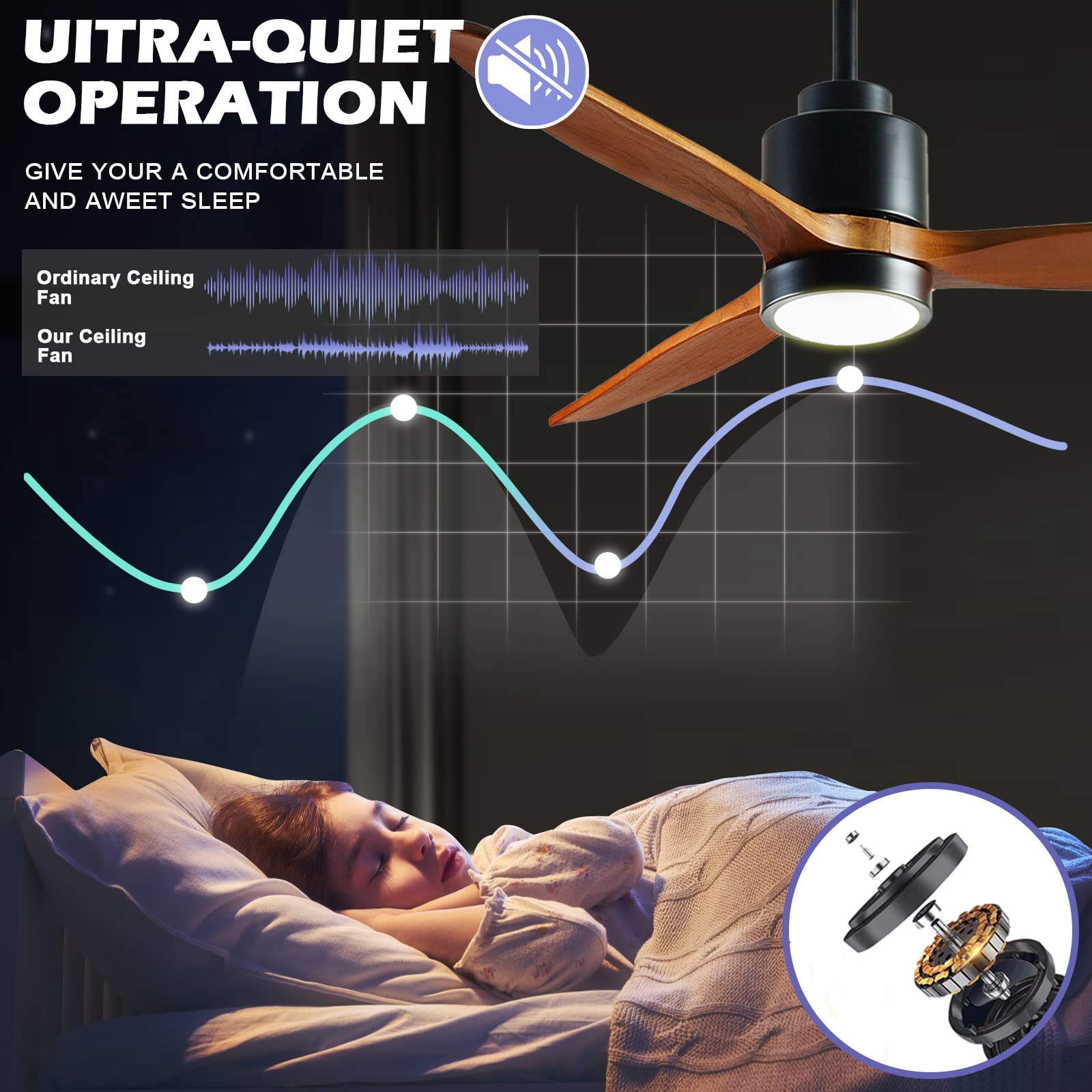 52 Inch Wood Ceiling Fan with Light & Remote Control - 6-Speed Indoor/Outdoor Moisture-Resistant Fan for Living Room, Bedroom, Kitchen, Patio - Perfect for Home Cooling & Air Circulation