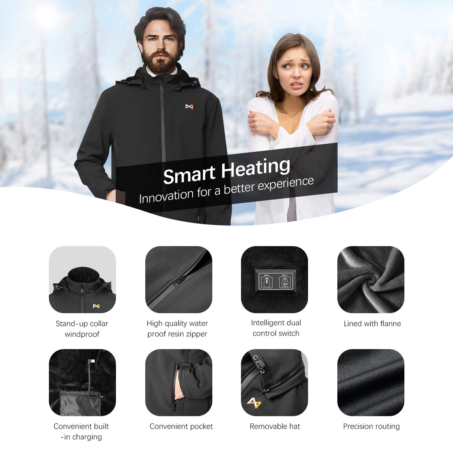 Heated Jacket for Men & Women - Winter Warm Electric Heated Coat with USB Charging - Perfect for Outdoor Activities, Camping, Hiking and Cold Weather