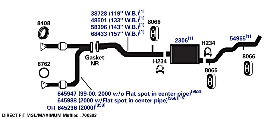 AP Exhaust Muffler 2306 - Durable Performance for Cars & Trucks