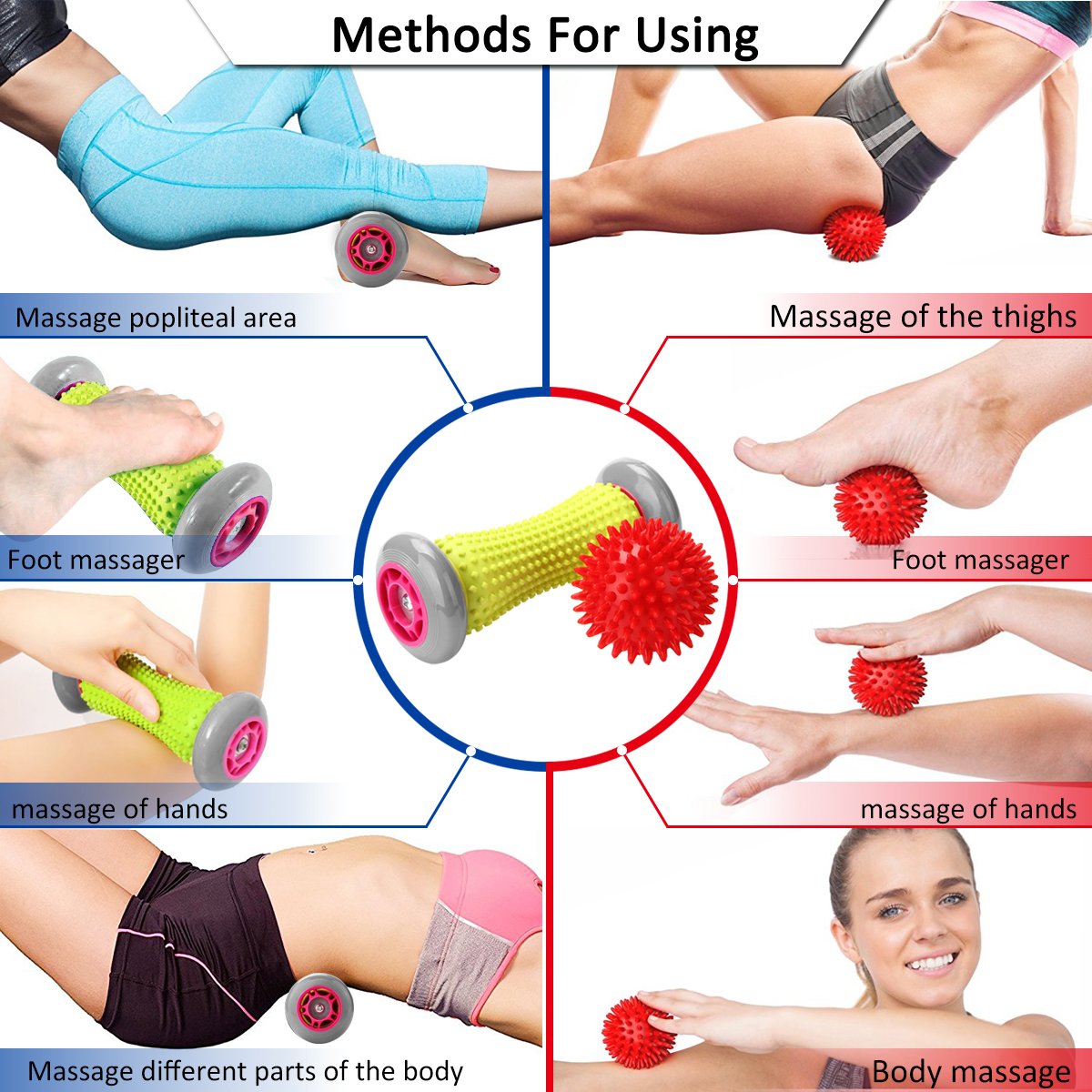 Rightwell® Foot Massager Roller & Spiky Balls Set - Plantar Fasciitis Relief, Muscle Recovery Tool for Feet, Wrists & Forearms - Includes 1 Roller Stick + 2 Massage Balls - Perfect for Post-Workout Recovery, Office Stress Relief & Home Relaxation Therapy