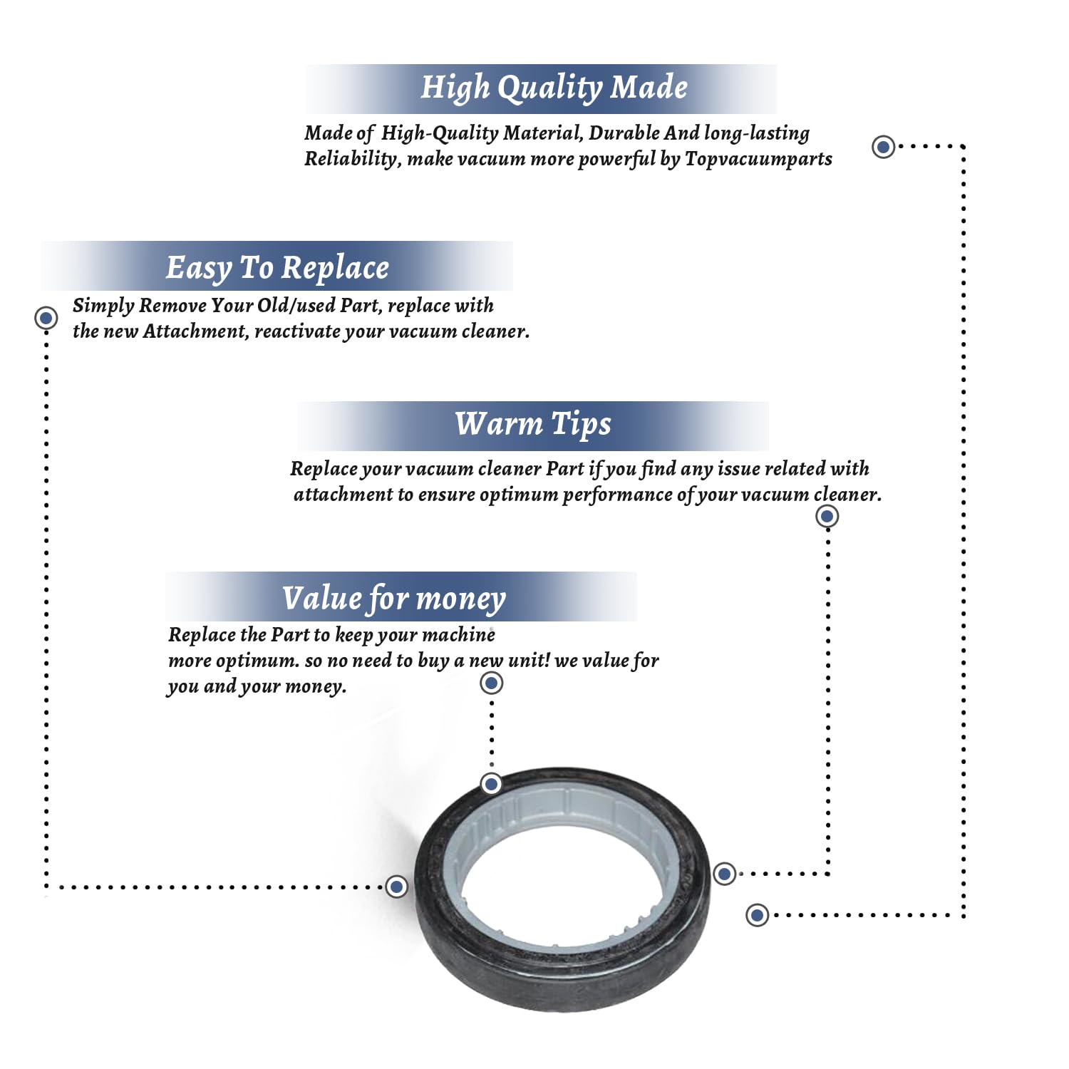 Oreck LW100 Vacuum Rear Wheel Replacement - for Home Cleaning