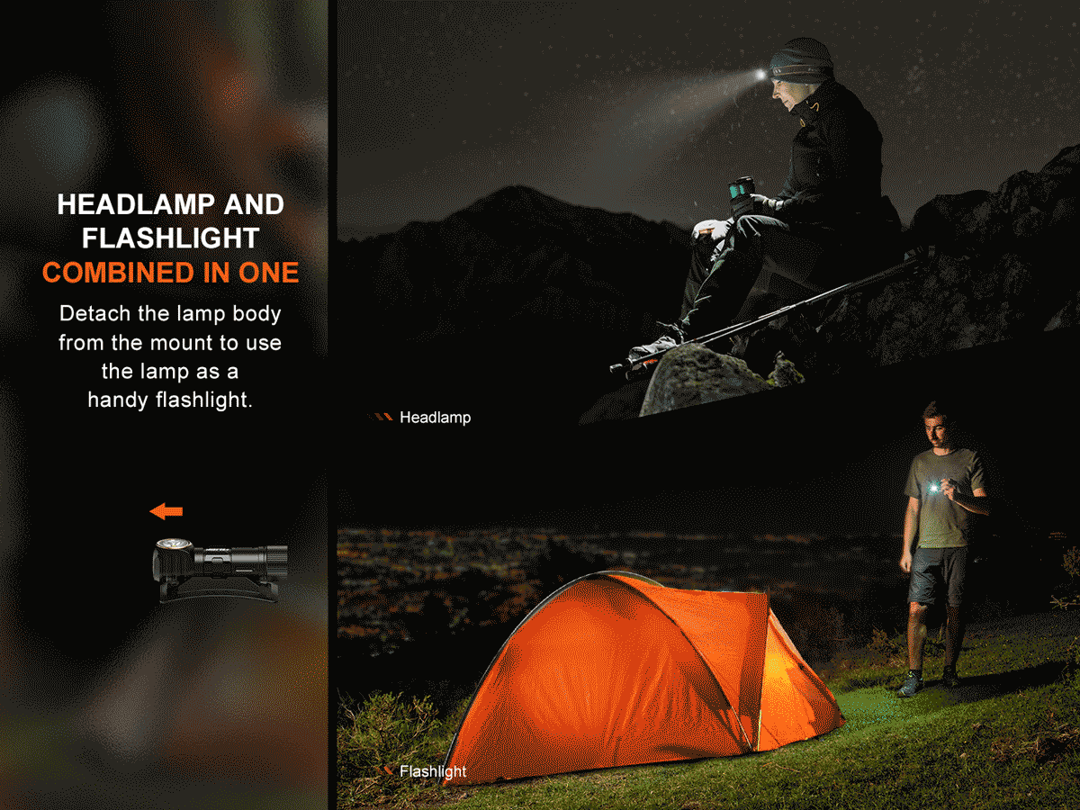 Fenix HM23 V2.0 Rechargeable Headlamp - 300 Lumens, Lightweight LED Headlight for Camping, Hiking, Running & Outdoor Activities
