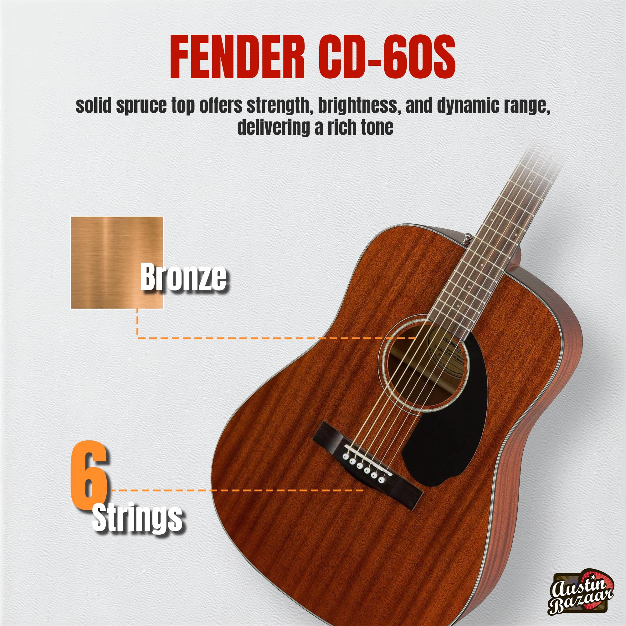 Fender CD-60S Solid Top Dreadnought Acoustic Guitar - All Mahogany Bundle with Hard Case, Tuner, Strap, Strings, Picks & Instructional DVD | Perfect for Beginners, Live Performances & Home Practice