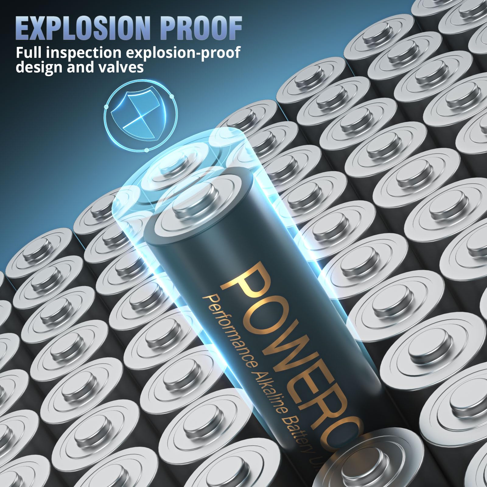 POWEROWL High-Capacity Alkaline AA Batteries 24 Pack - 1.5V Long Lasting Double A Batteries with 10-Year Shelf Life | Ideal for Toys, Flashlights, Remote Controls & Electronics