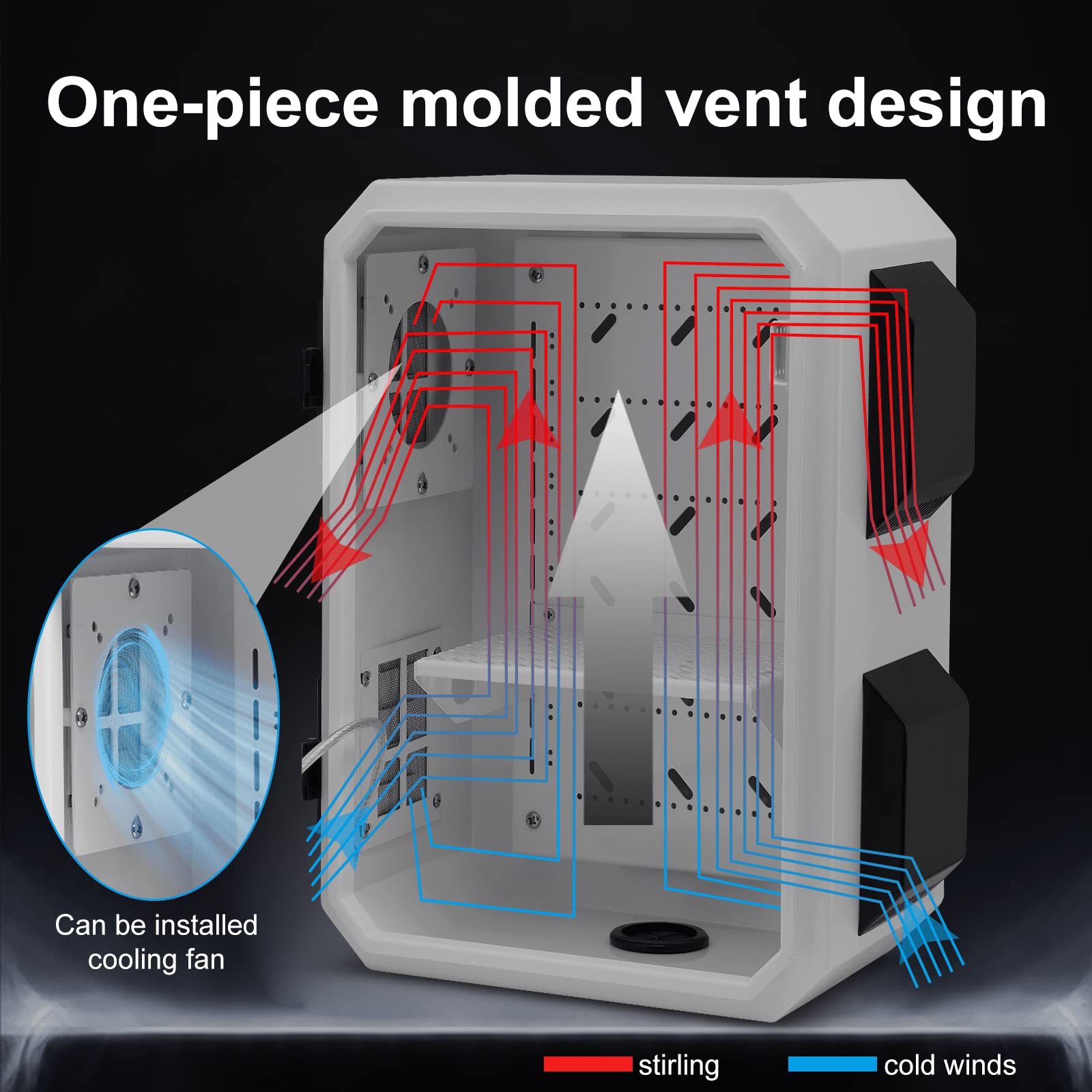 Outdoor Electrical Enclosure - 15.7