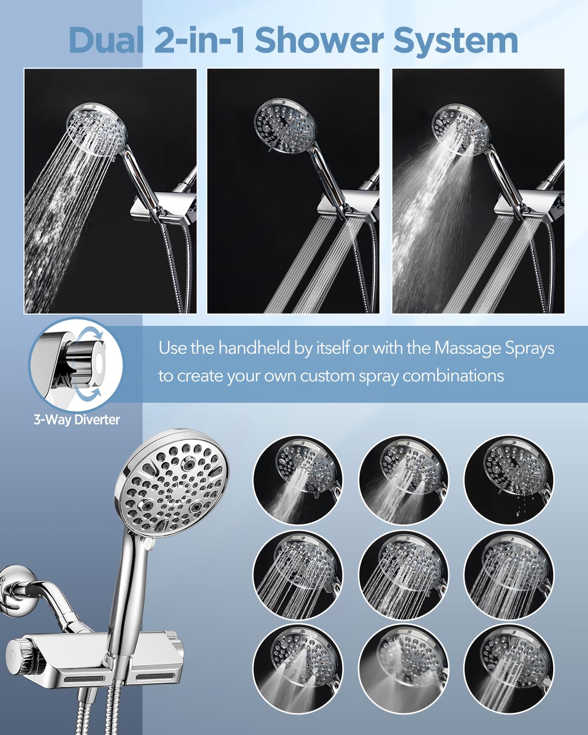 2-in-1 Filtered Shower Head with Handheld Combo - High Pressure Dual Spa System with 10 Massage Modes & Power Wash Function | Chrome Finish | Perfect for Relaxation & Water Saving in Bathroom, Spa, Gym