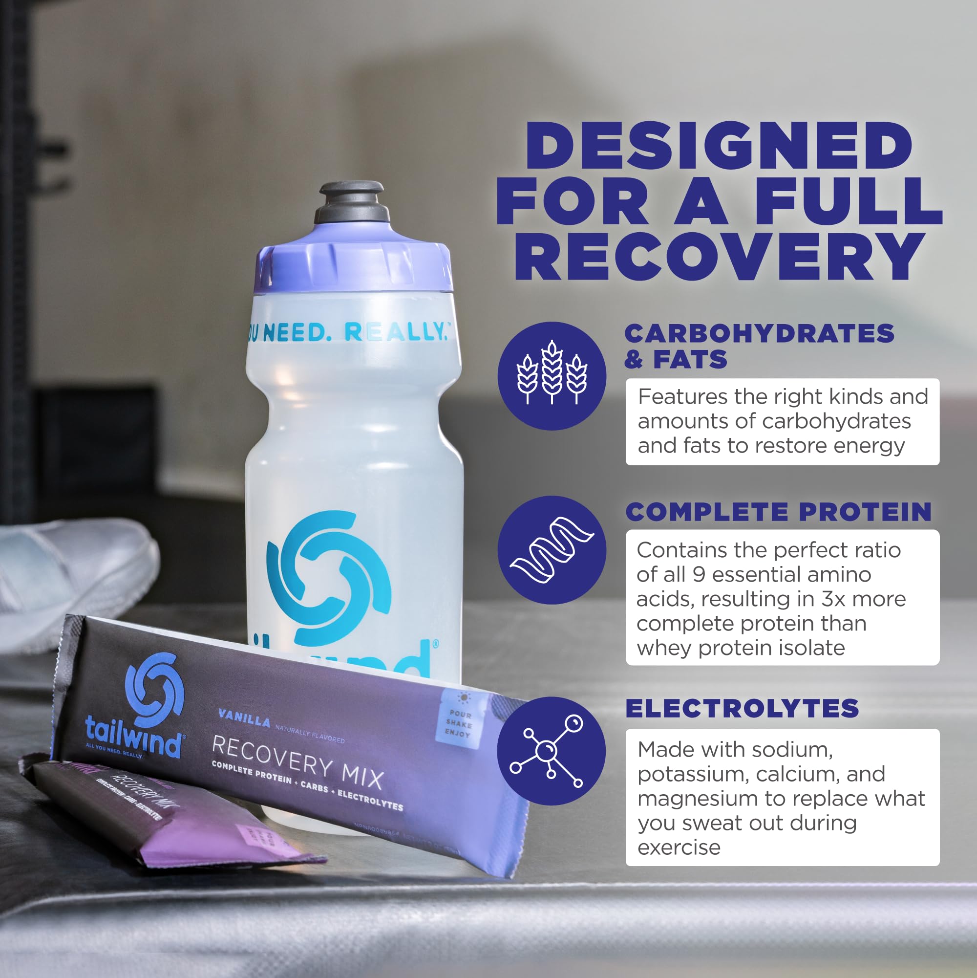 Tailwind Nutrition Recovery Mix - Complete Protein, Carbs & Electrolytes Powder | Vegan Post-Workout Drink | Gluten, Soy & Dairy Free | Vanilla Flavor (15 Servings) | Ideal for Gym Recovery, Hiking & Endurance Sports