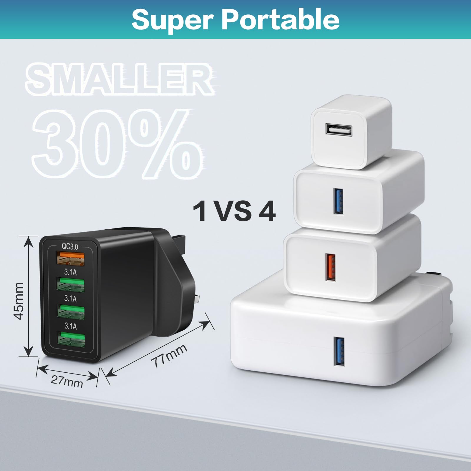 2 Pack Acezeek 33W 4-Port Fast Charger with Quick Charge 3.0 - Multi USB Wall Charger for iPhone 16/15/14/13 Pro/Max, Samsung Galaxy S24/S23/S20, iPad, LG - Perfect for Home, Office & Travel Charging Needs