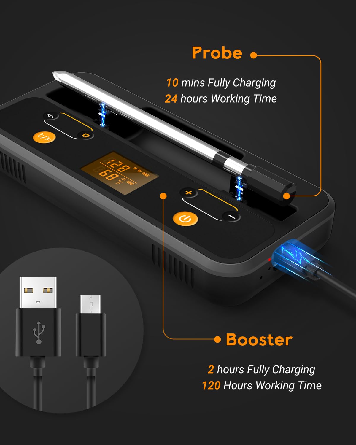 Smart Wireless Meat Thermometer Digital - Bluetooth BBQ Thermometer for Grilling, Smoking & Cooking | Remote Monitoring Food Thermometer for Oven, Kitchen, Smoker, Rotisserie | Perfect for Backyard BBQ, Camping & Home Kitchen Use