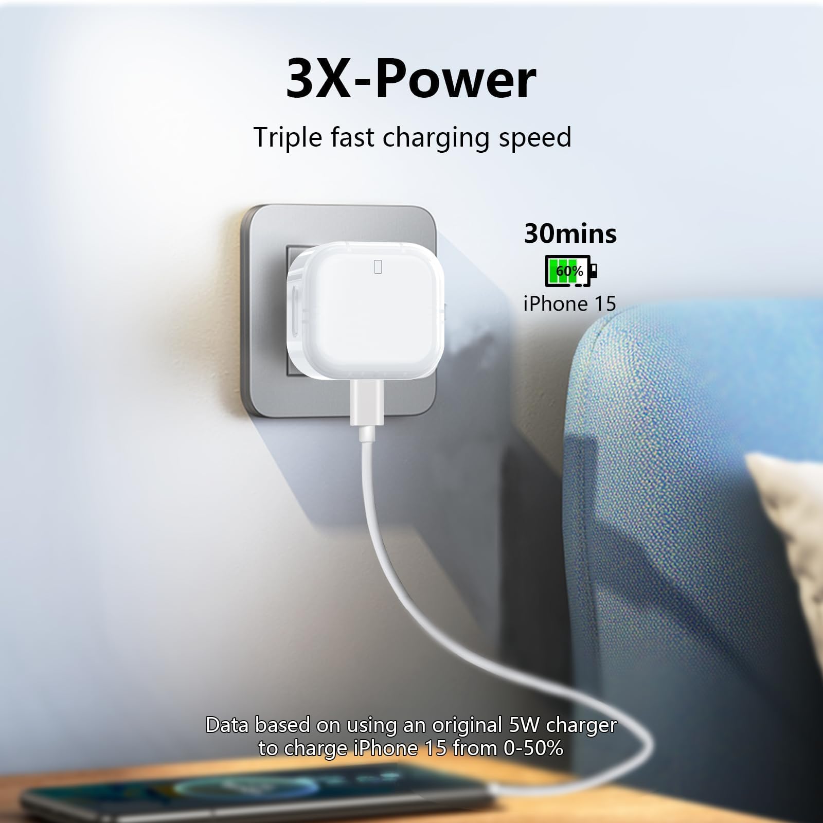 20W USB-C Fast Charger with 6ft Cable for iPhone 15/16 Series & iPad - Quick Charging Plug & Type-C to Type-C Cable - Perfect for Home, Office & Travel Charging Needs