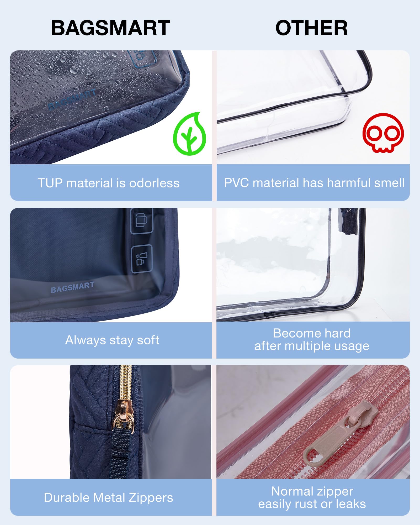 BAGSMART TSA Approved Toiletry Bag 3-Pack - Clear Travel Cosmetic Organizer for Carry-On Essentials - Perfect for Air Travel & Vacation Packing