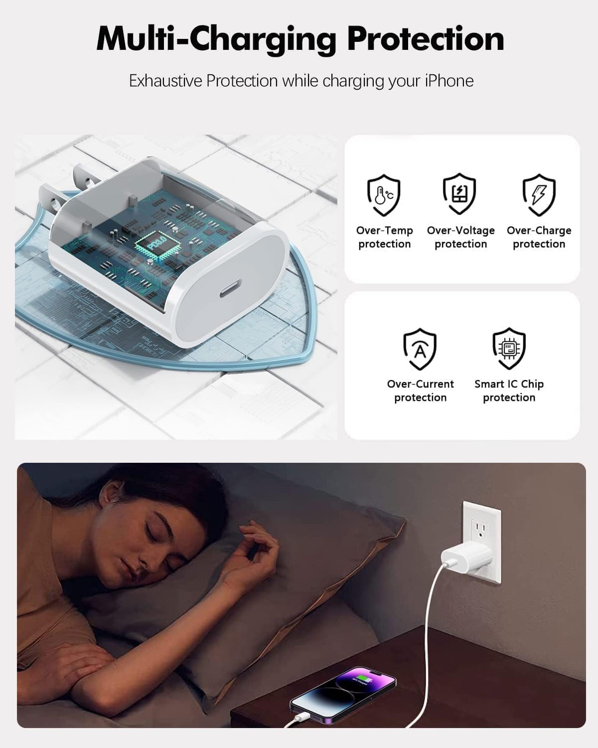 20W USB C Fast Charger Block with 6.6ft USB C to C Cable - Compatible with iPad Pro 13/12.9/11 inch, iPad Air, iPad Mini & More | Fast Charging for Home, Office & Travel