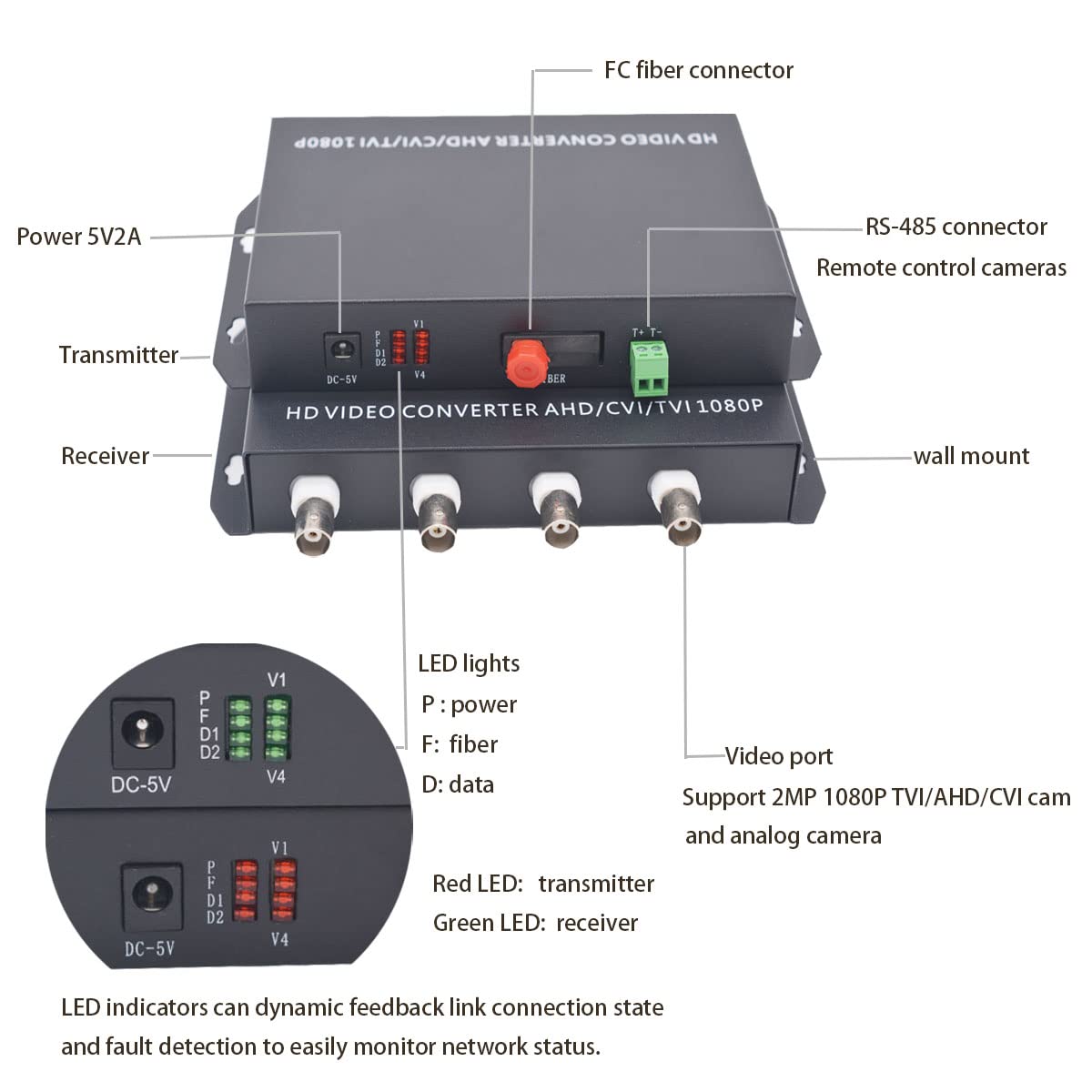 2MP HD Video Over Fiber Optic Converter - 4 Channel with FC Port & RS-485 Data | Supports 1080p/960p/720p for CVI/TVI/AHD Cameras | Ideal for Security Surveillance & Long-Distance Video Transmission