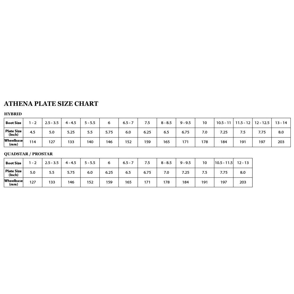 Bont Athena Plate - Premium Roller Derby & Speed Skating Plates for Competitive Skaters - Perfect for Indoor & Outdoor Rink Performance