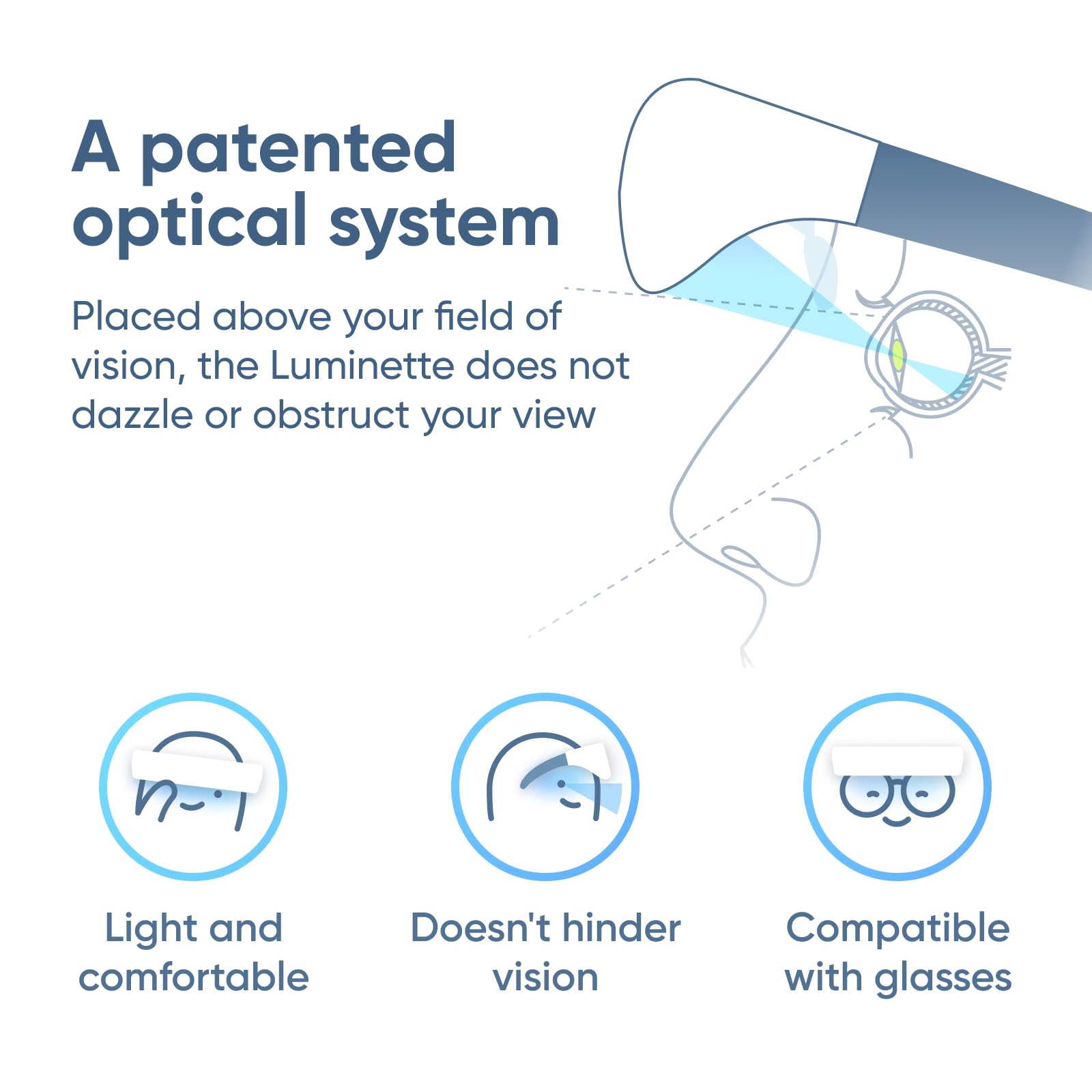 Luminette 2 Light Therapy Glasses (2024 Updated) - Wearable Happy Lamp for Natural Sleep Aid, Seasonal Affective Disorder & Jet Lag Relief - Portable Daylight Therapy Lamp for Home, Office & Travel Use