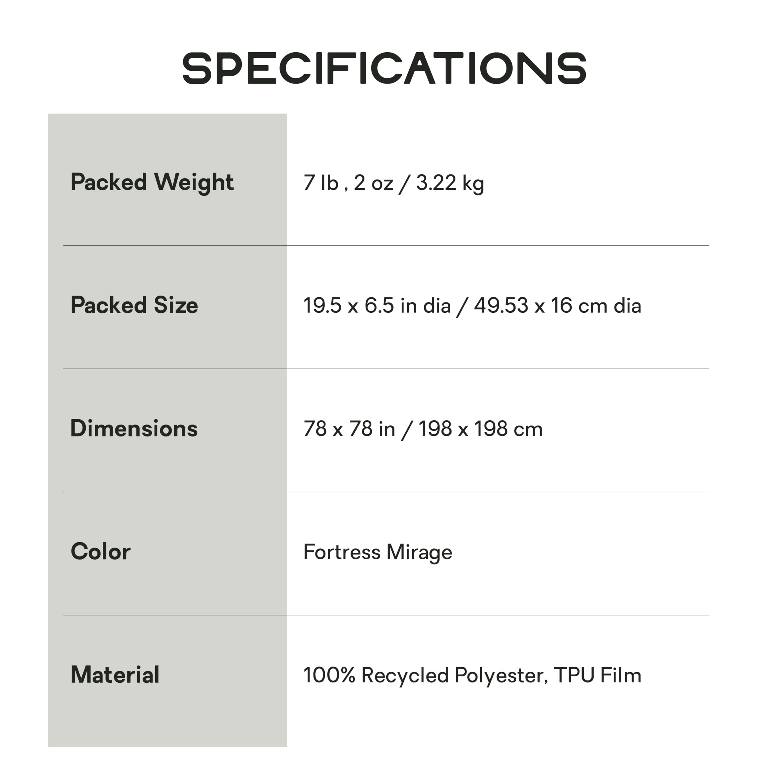 NEMO Equipment Victory Blanket - Large Outdoor Camping Blanket - Waterproof & Insulated for Patio, Beach, Picnics & Backpacking - Fortress Mirage Design