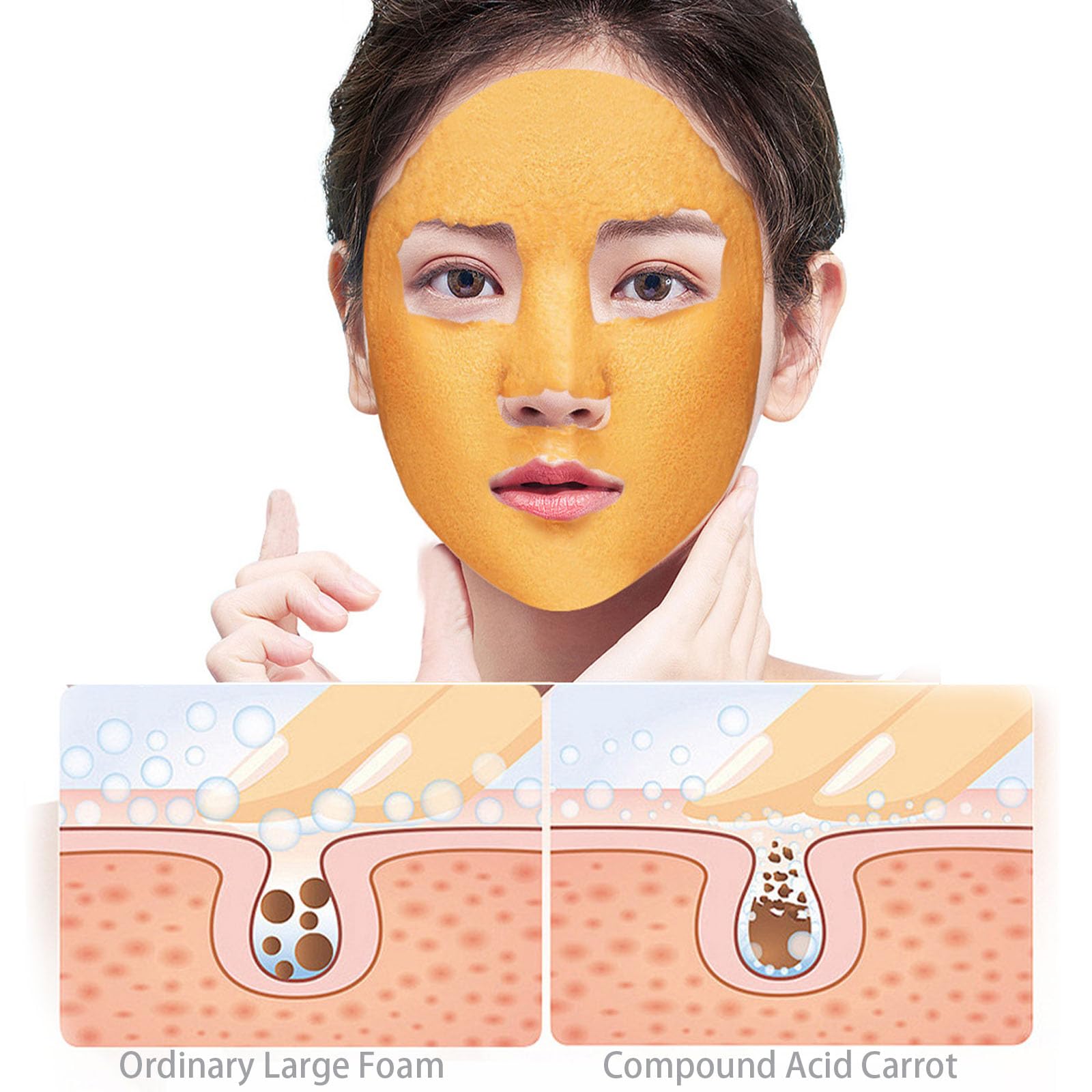 Carrot Compound Acid Foam Mask - Pore Purifying Bubble Clay Mask (2 Pack) for Deep Cleansing & Blackhead Removal | Perfect for Oily & Acne-Prone Skin