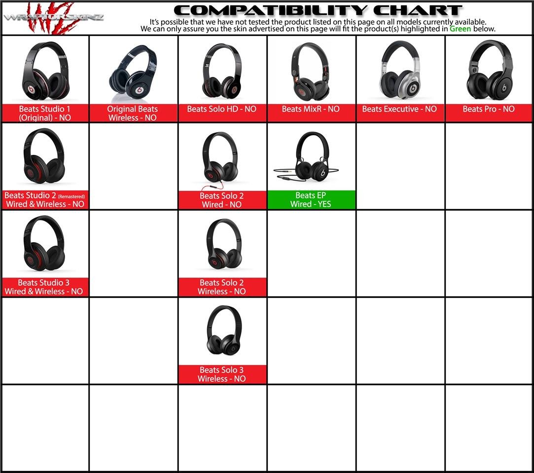 Beats EP Headphone Skin Decal Wrap - Customizable Vinyl Sticker for Personalization (Not Included Headphones) - Perfect for Music Lovers & Gift Giving