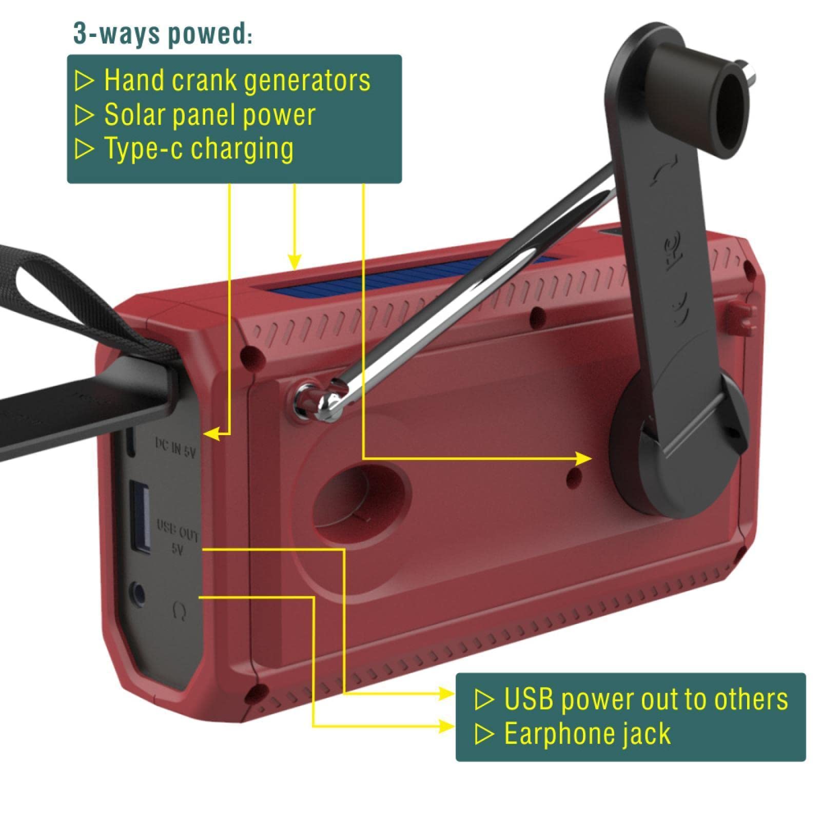 Portable Solar Hand Crank Emergency Radio - AM/FM/DAB Digital Radio with USB Rechargeable Battery, Flashlight & Weather Alert - Perfect for Outdoor Camping, Hiking & Emergency Preparedness (Red)