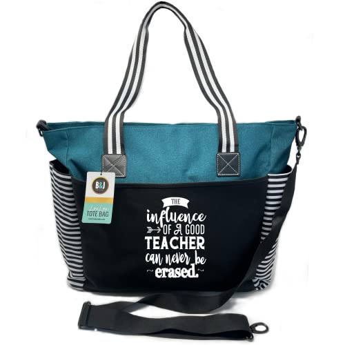 Teal Teacher Influence Loulou