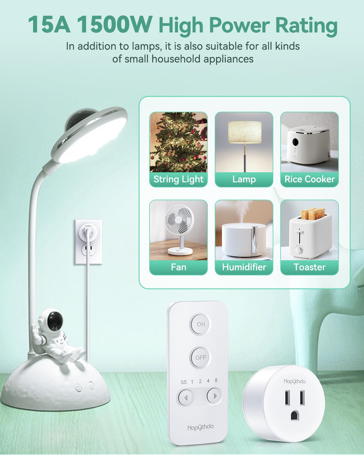 Wireless Remote Control Outlet Switch with Timer - 500ft Range, 15A/1500W Heavy Duty Plug-in On/Off Switch for Lights & Lamps | Perfect for Home Automation, Smart Lighting Control & Energy Saving