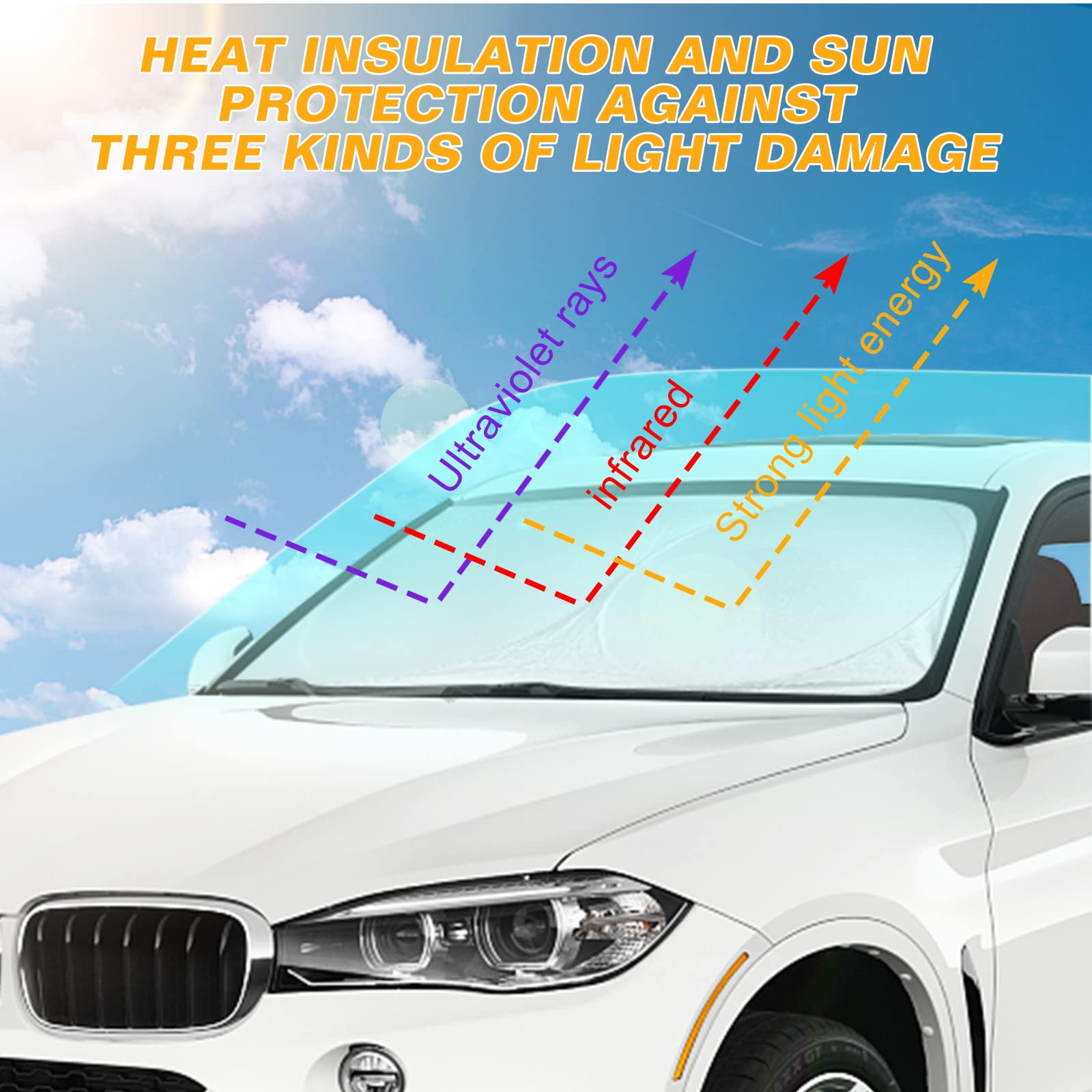 BMW 540i Car Windshield Sunshade - 240T Durable UV Protection Sun Visor for Heat & Glare Reduction (64