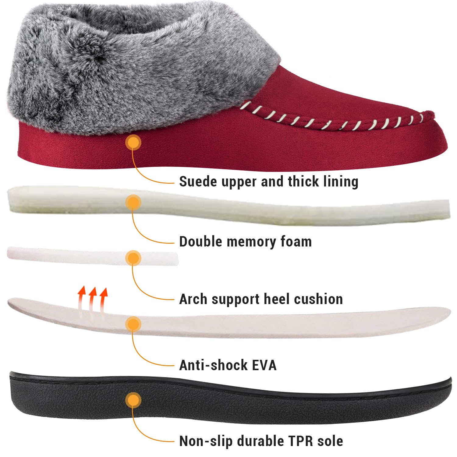 VONMAY Women's Fuzzy Plush Bootie Slippers - Suede Moccasin House Shoes with Memory Foam & Non-Slip Sole for Winter Warmth - Indoor/Outdoor Wear for Home, Office & Travel