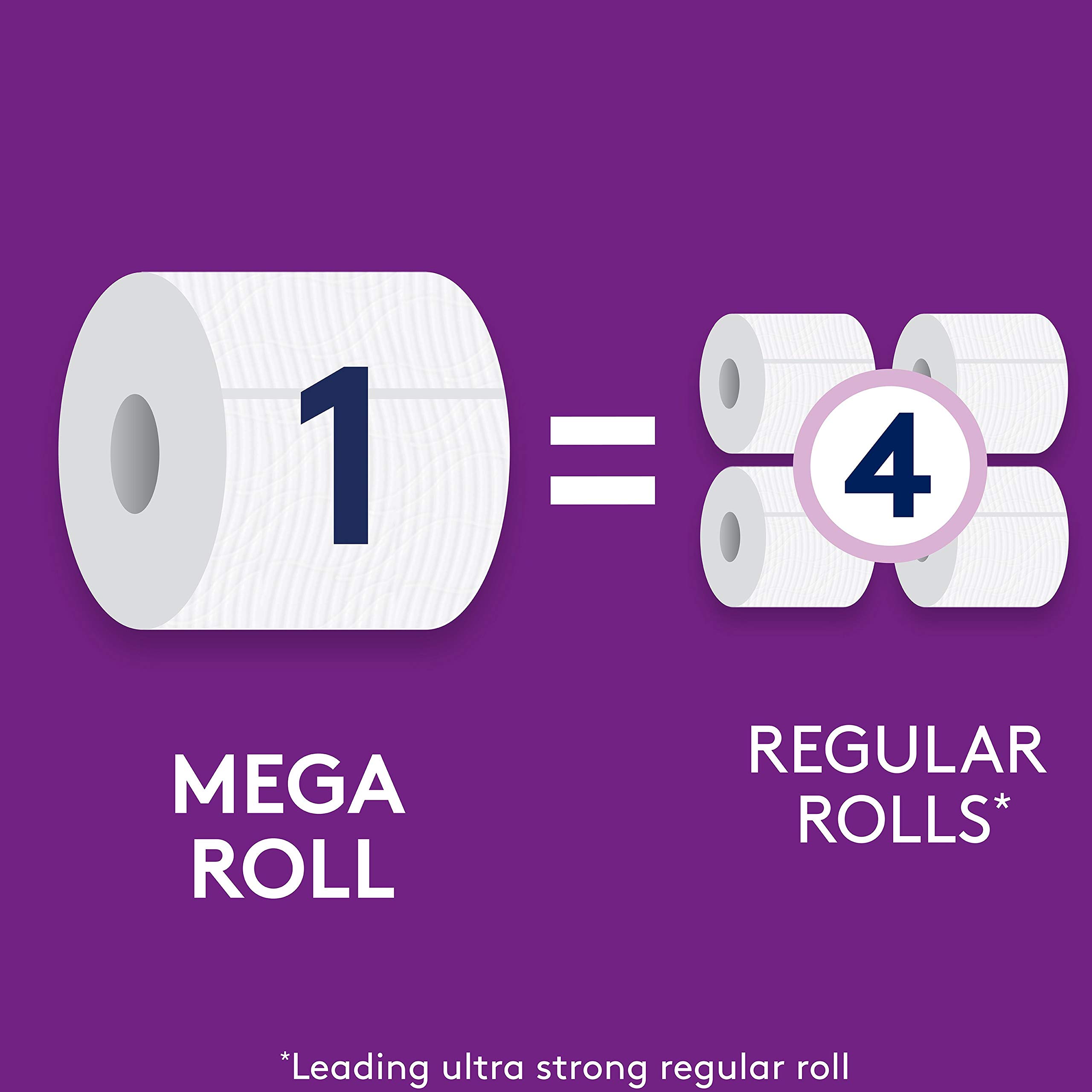 Cottonelle Ultra ComfortCare Toilet Paper - 18 Mega Rolls (Equivalent to 72 Regular Rolls) | Ultra Soft Bath Tissue for Sensitive Skin | Perfect for Home, Office & RV Use