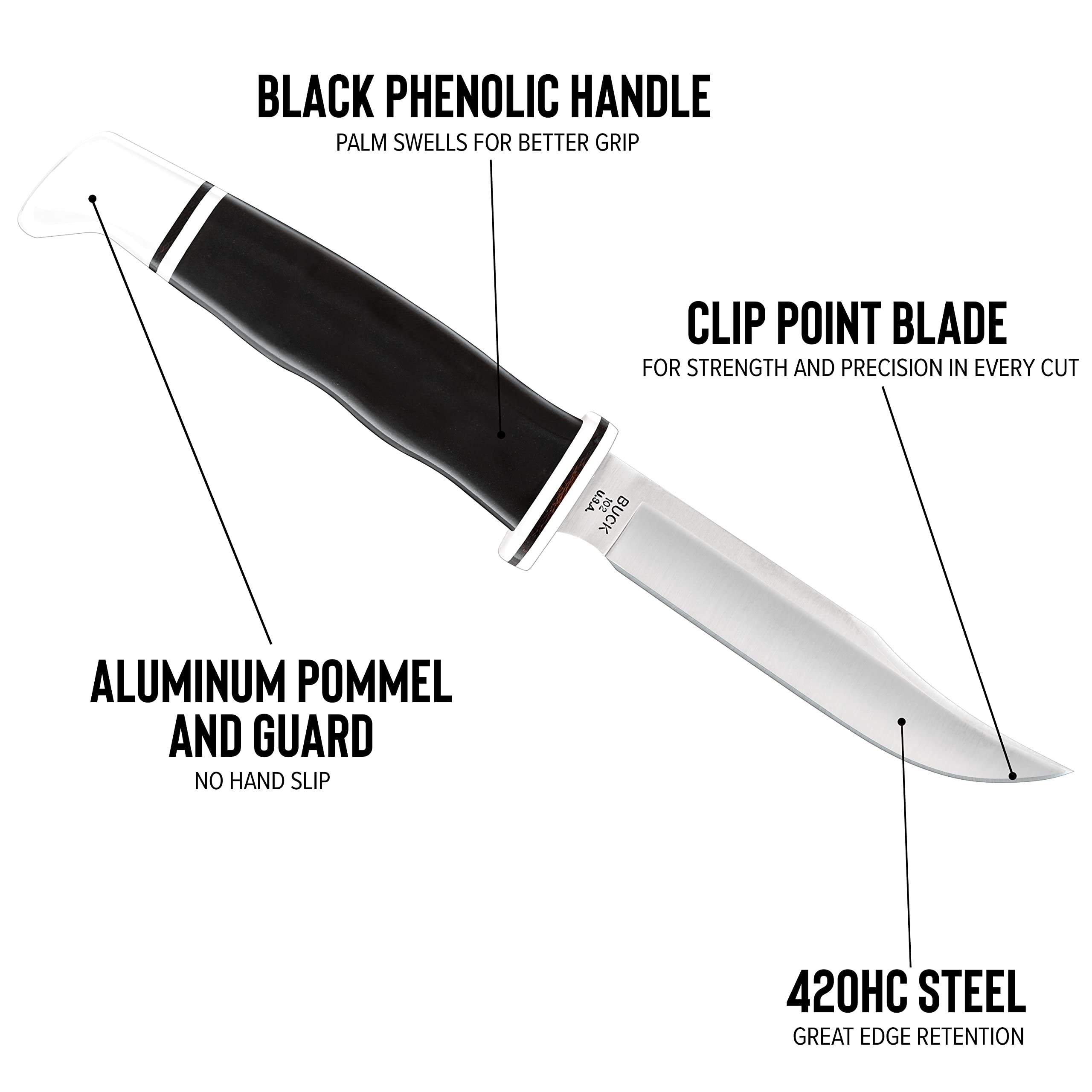 Buck Knives 102 Woodsman Fixed Blade Hunting Knife - 4