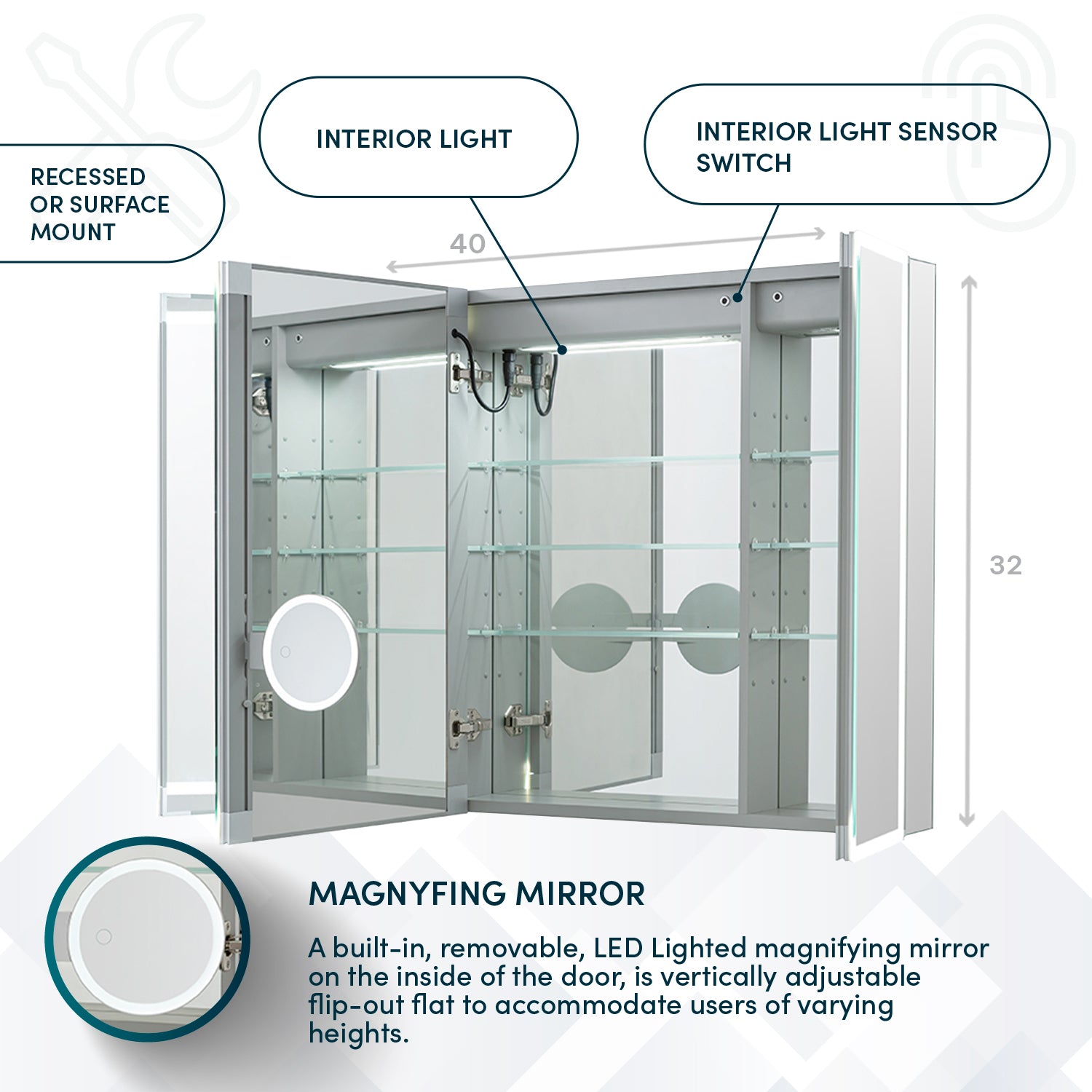 Aquadom Edge Royale 40x32 Inch LED Lighted Triple Door Bathroom Medicine Cabinet - Perfect for Modern Homes, Spas & Luxury Vanities