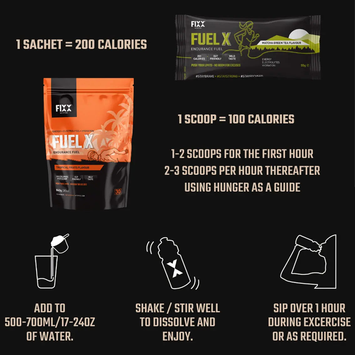 Fixx Nutrition Fuel X Energy Drink Mix Packets - Boost Energy & Focus for Workouts, Sports & Daily Activities