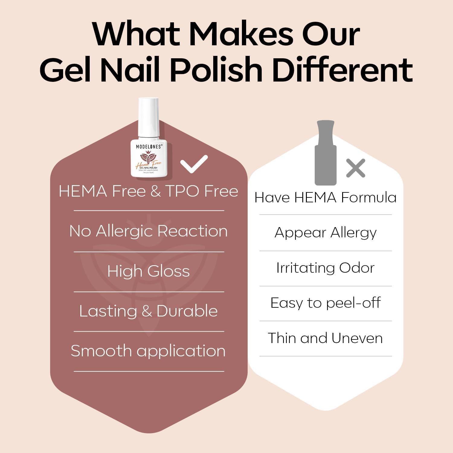 Modelones HEMA-Free Gel Nail Polish Set - 6 Nude Colors (Neutral Brown, Pink Glitter & Shimmer) | Soak Off UV/LED Gel Polish Starter Kit for DIY Manicure | Perfect for All Seasons, Home Salon & Gift Giving