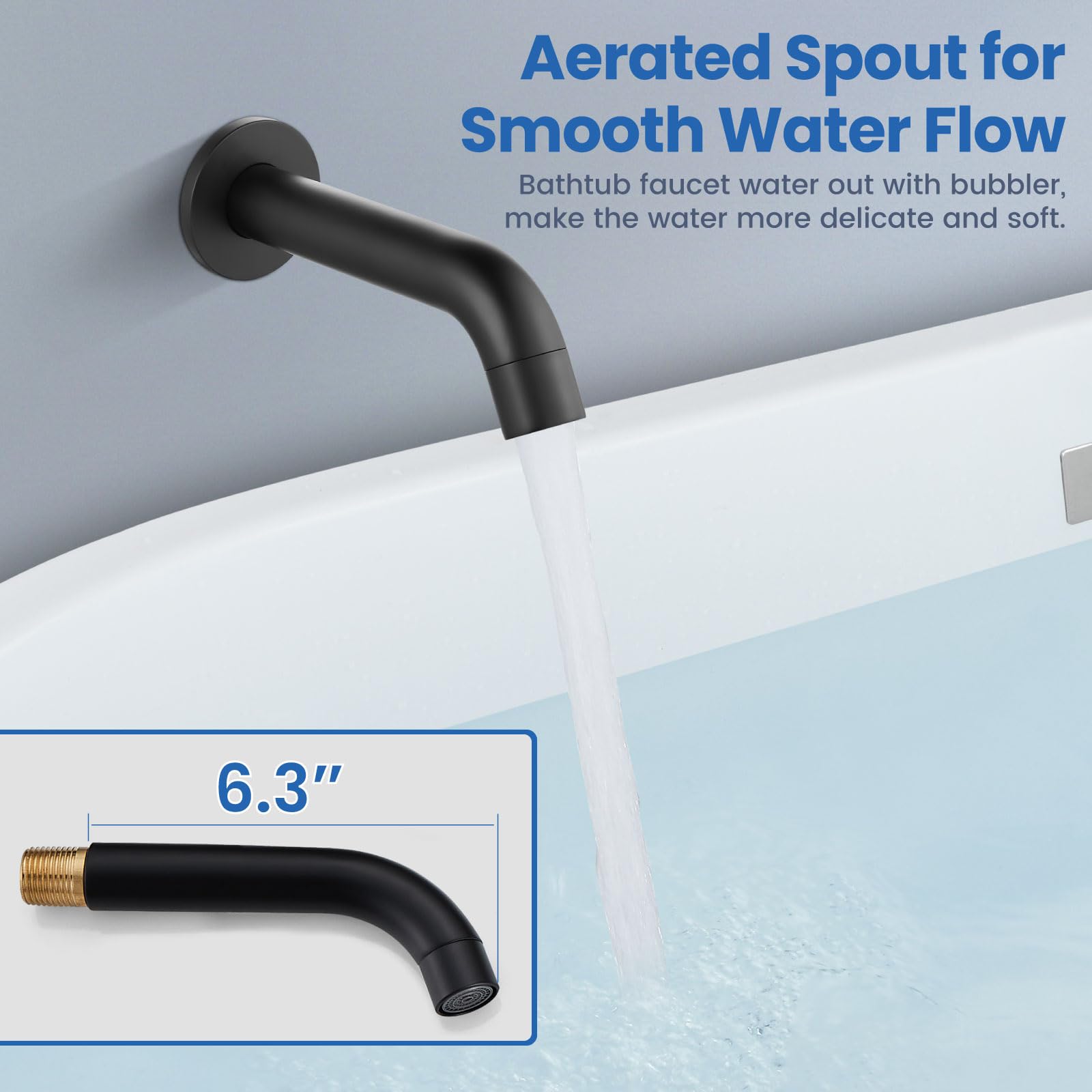 Premium Matte Black 10-Inch Round Shower System Set - 3-Function Wall Mount Rain Shower Head, 2-Function Handheld & Tub Spout Combo for Bathroom Renovation | Perfect for Modern Homes, Spa-Like Experience & Water-Saving Design