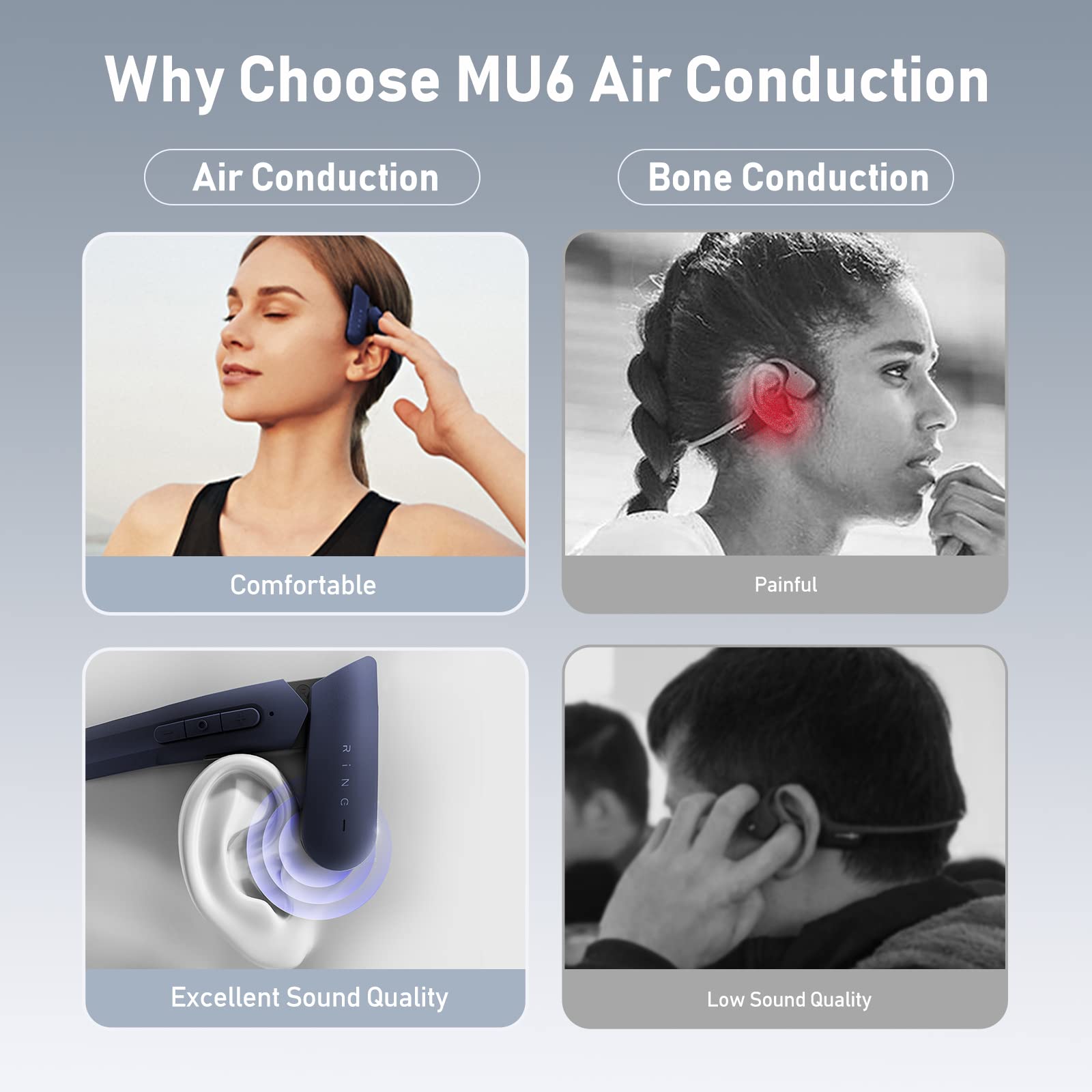 MU6 Open Ear Wireless Bluetooth Headphones with Microphone - 9+ Hours Playtime, Lightweight & Comfortable for Sports, Running, Gym, Work, Gaming & Music - Sweatproof & Secure Fit (Mu6-Blue-1)