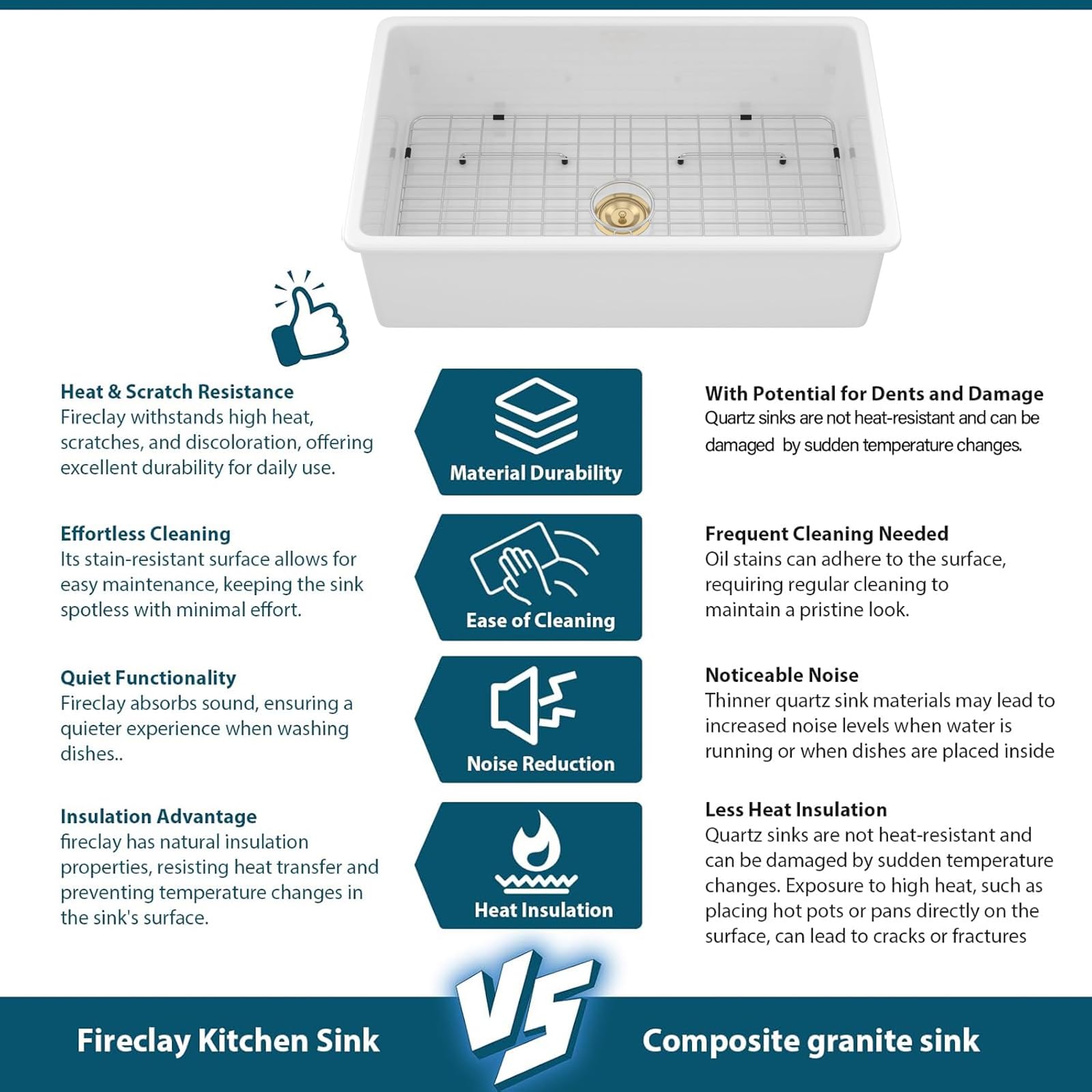 Premium White Undermount Kitchen Sink 27 Inch - Fireclay Porcelain Farmhouse Sink with Dual Mount (Topmount/Drop-In) 27