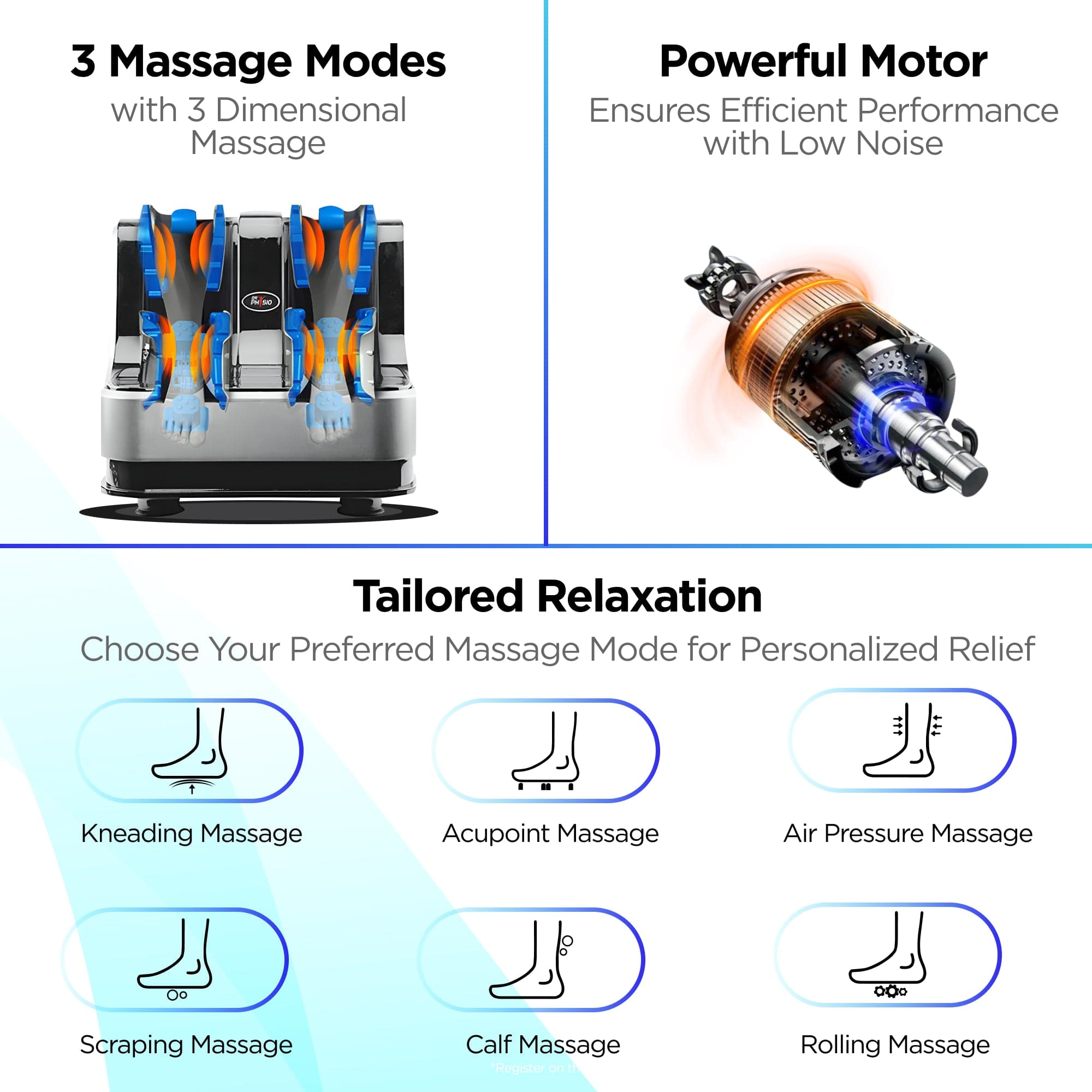 Dr Physio USA Shiatsu Leg, Foot and Calf Massager with Heat Therapy - Relieve Pain, Improve Circulation - Perfect for Home, Office & Post-Workout Recovery