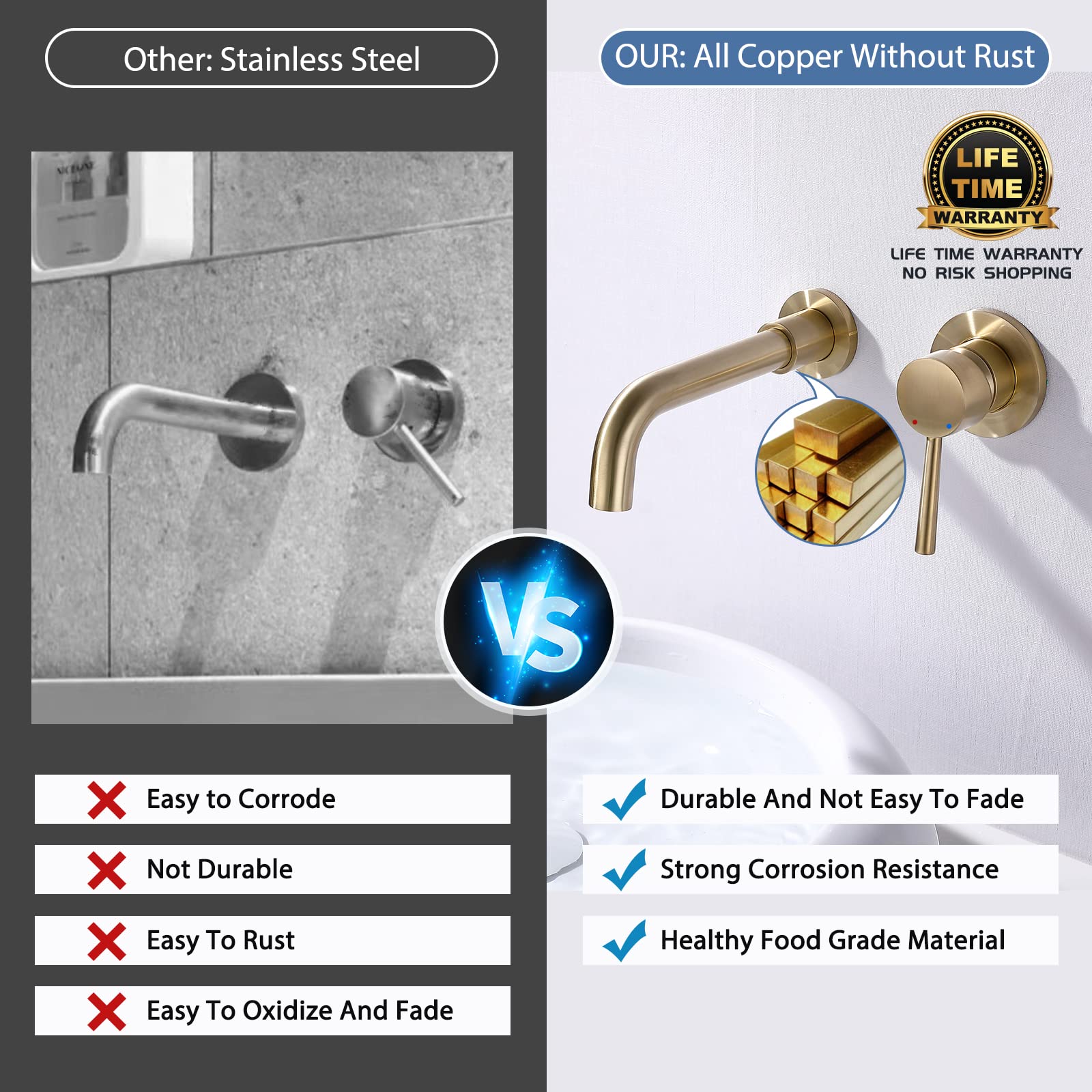 HMEGAO Brushed Gold Wall Mount Bathroom Faucet - Single Handle Sink Faucet with Rough-in Valve - Perfect for Modern Bathroom & Powder Room Renovations
