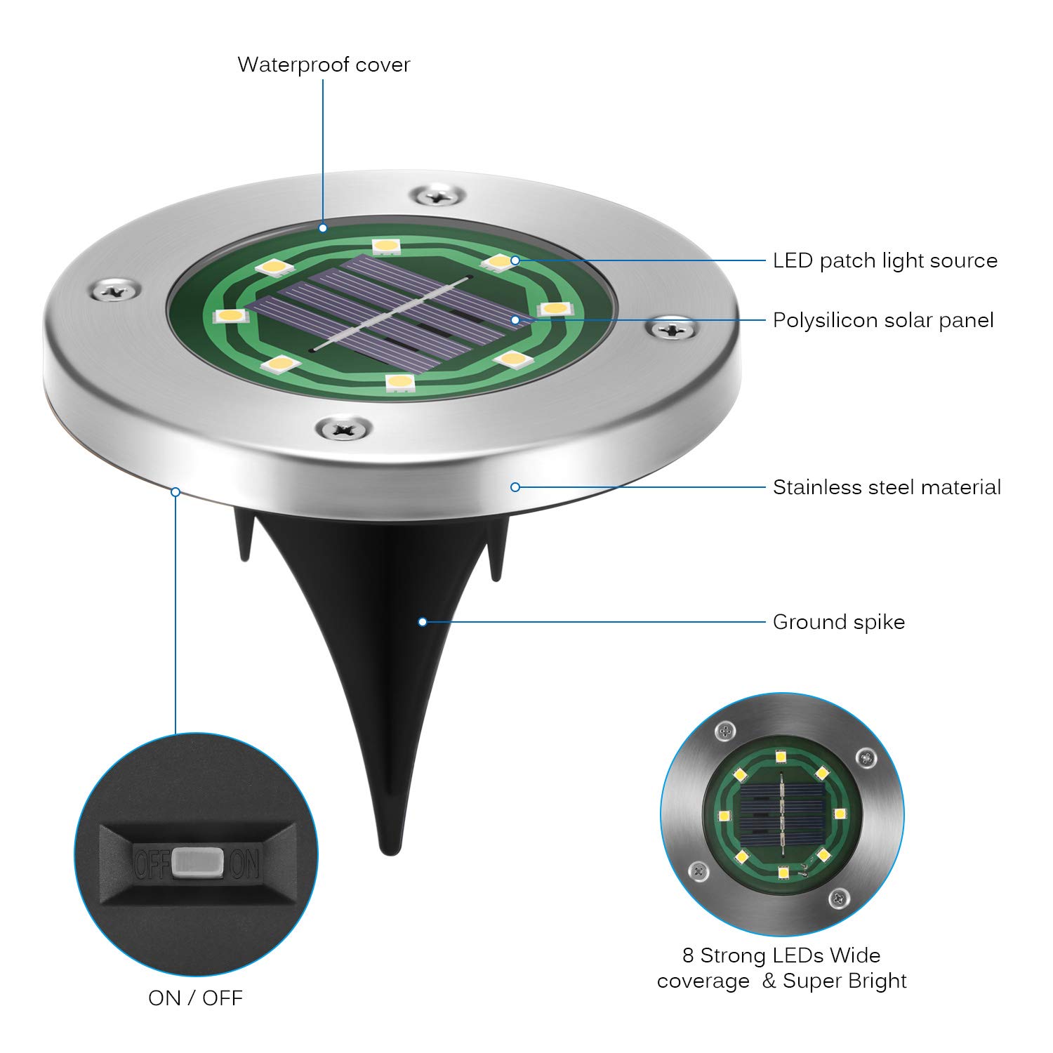 Solar LED Garden Lights Outdoor Waterproof - Warm White Disk Pathway Lighting for Yard, Lawn, Walkway | Solar Powered Landscape Lights for Driveway, Patio, Deck & Garden Decor