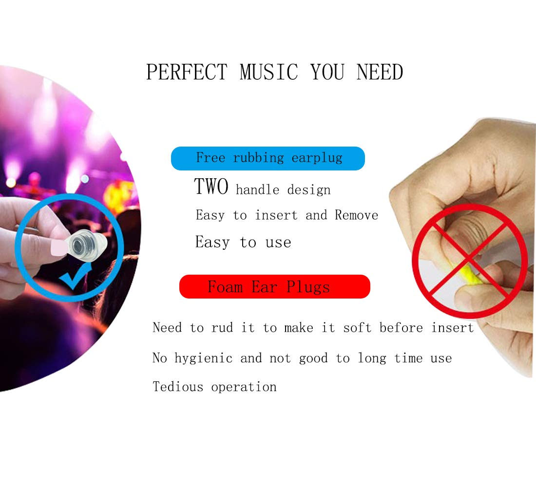 High-Fidelity Acoustic Ear Plugs for Musicians – Noise Cancelling Sleep Earplugs with Hearing Protection | Perfect for Concerts, Studios & Nighttime Use