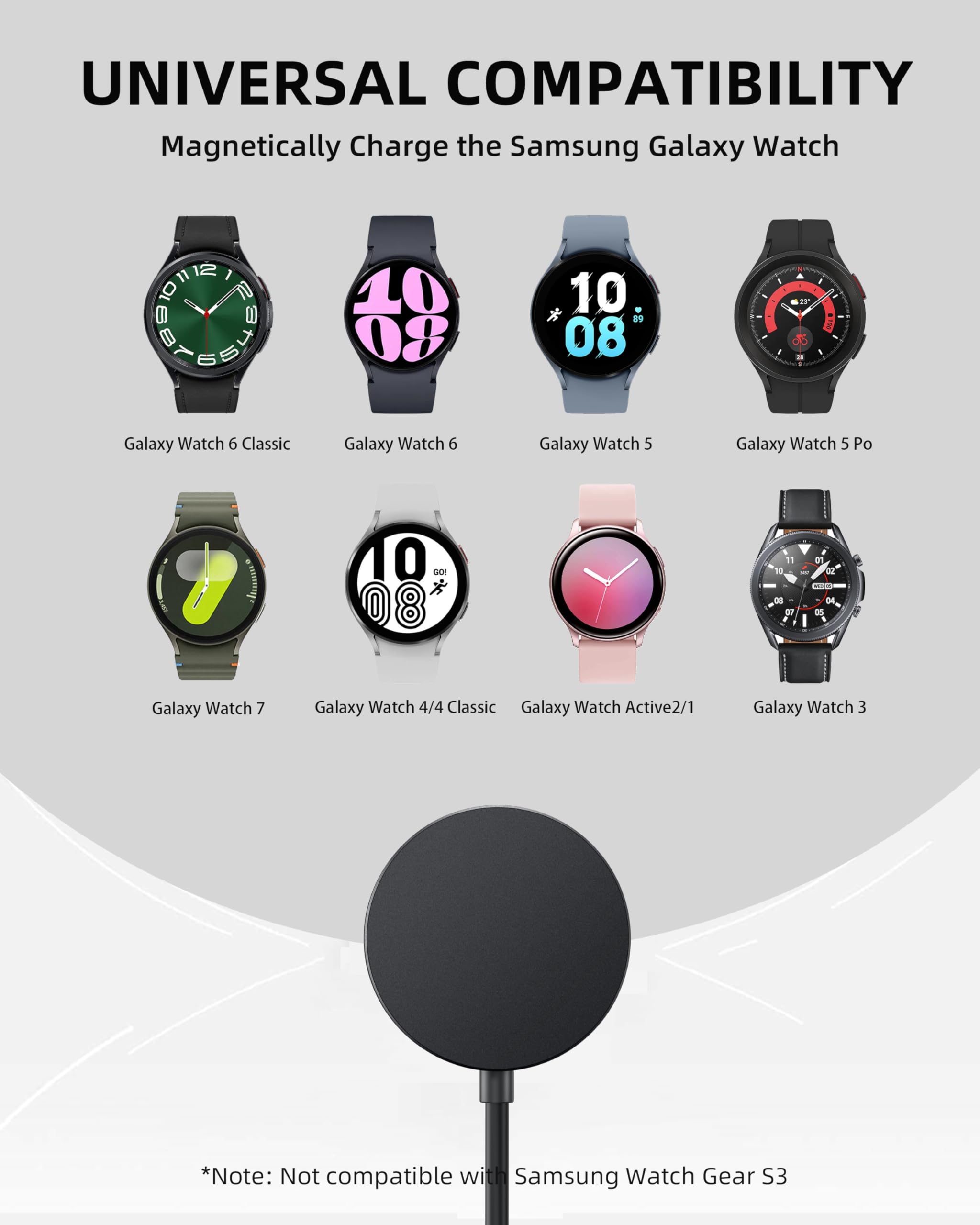 Fast Magnetic Wireless Charger for Samsung Galaxy Watch 7/6/5/4/3/Active - 25W Dual Port USB-C Wall Charger with 4.9FT Cable | Perfect for Home, Office & Travel Charging
