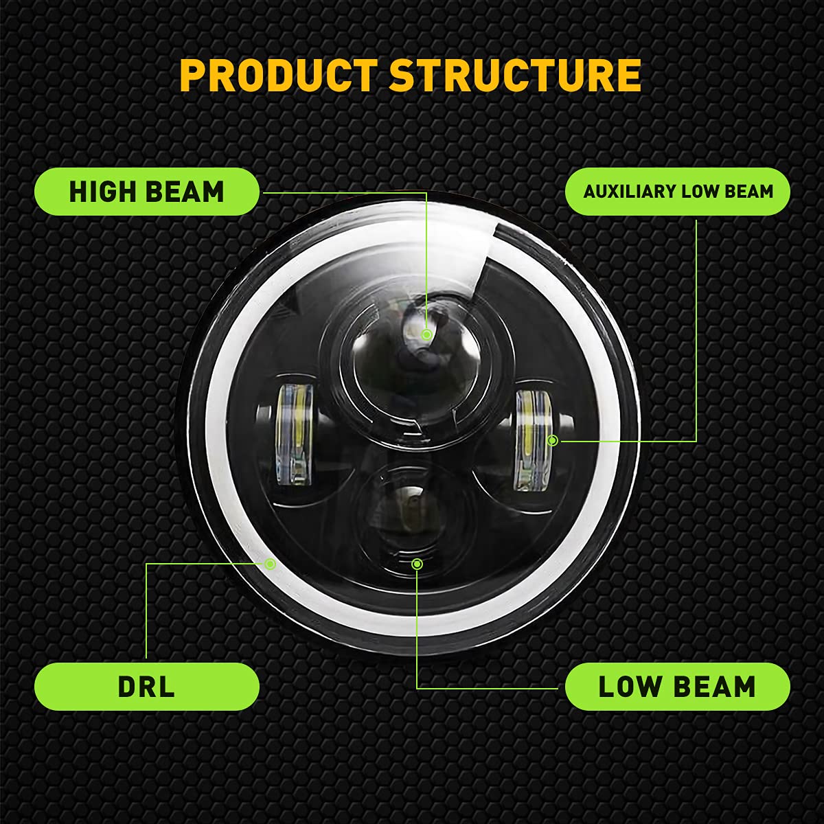 **Dot Approved Jeep Wrangler Headlights (2007-2017) – 7