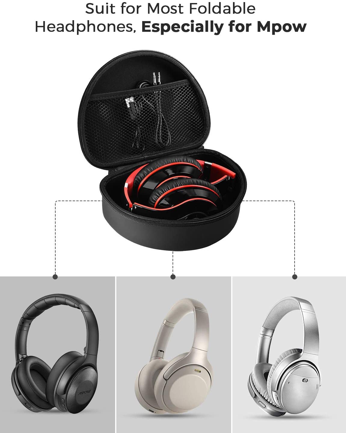 Premium Mpow Headphone Case for Foldable Headphones - Protective Storage Pouch with Soft Interior for Travel, Gym & Daily Use