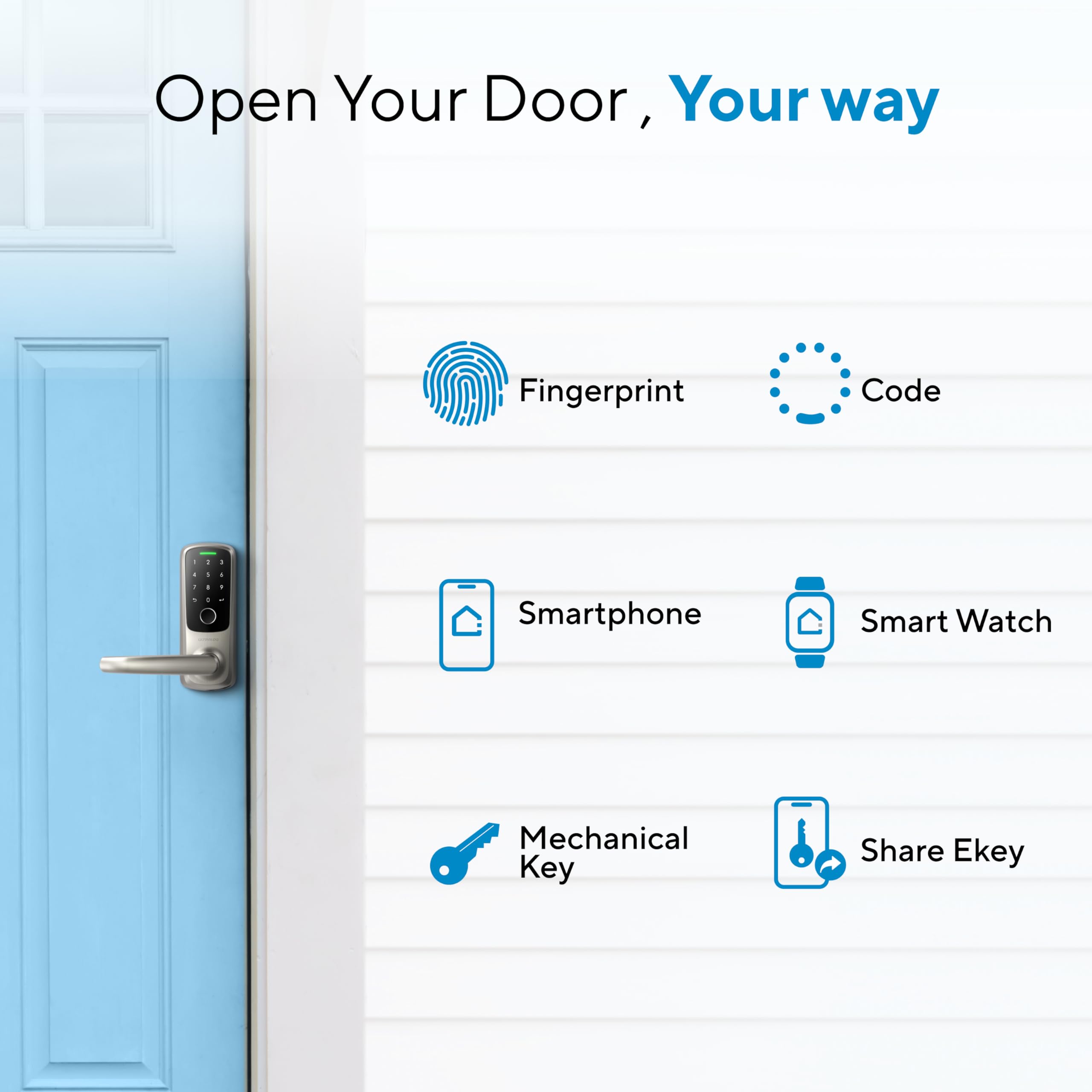 Ultraloq Latch 5 Smart Lock - WiFi Enabled Fingerprint Door Lock with Biometric Keyless Entry & Mobile App Control - Digital Keypad Handle Lock for Home Security - Perfect for Front Doors & Smart Home Integration - Remote Access & Secure Entry for Modern Homes