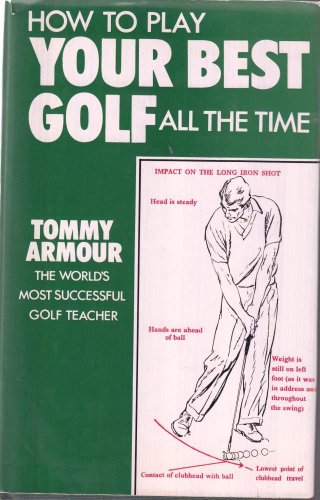 Best Golf Tips & Techniques to Improve Your Game | Perfect for Beginners & Pros | Practice at Home, Driving Range & Golf Course