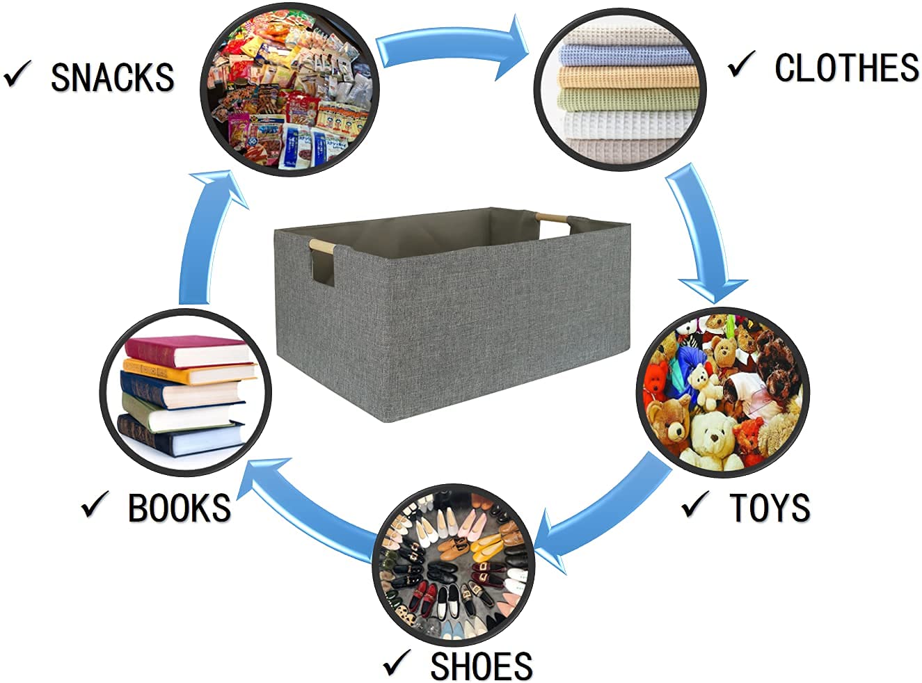 Foldable Storage Bins with Handles - Gray Rectangle Closet Organizer Baskets for Shelves | Home Office, Car, Dorm Room & Toy Organization | Space-Saving Storage Solution for Clothes, Books & More