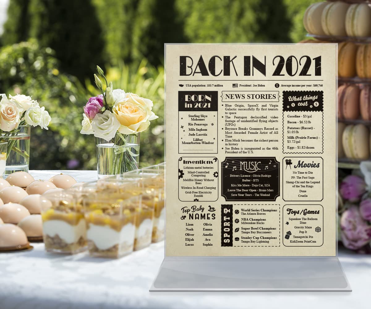 4th Birthday Card for Women & Men - 8x10 Inch Unframed Birthday Decorations - Unique 4th Birthday Gift Ideas for Kids, Adults - Perfect for Party Decor, Home Celebration, Office Surprise