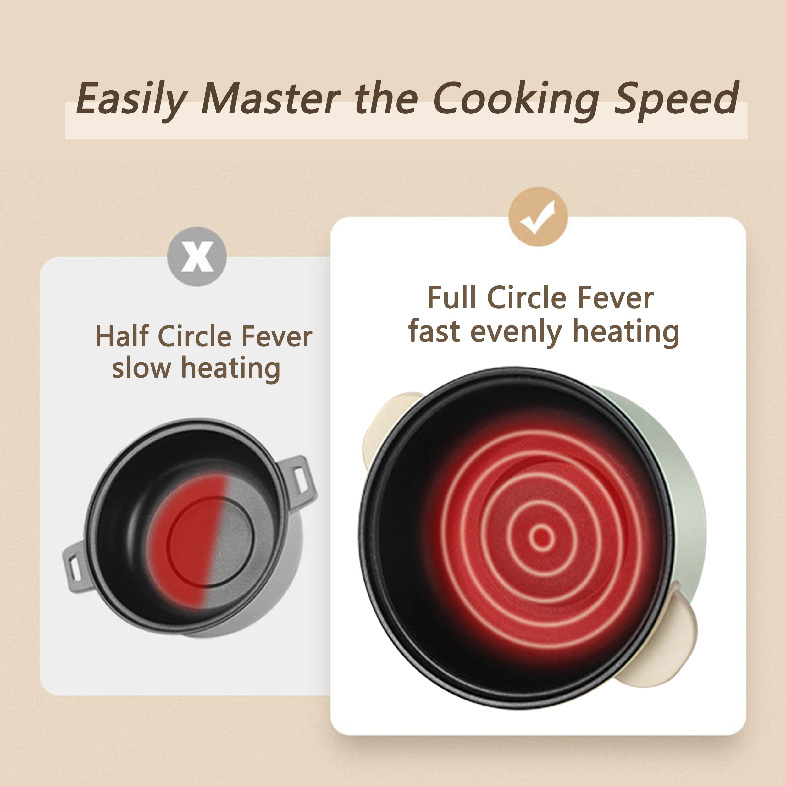 3L Electric Hot Pot Cooker & Skillet - 110V Non-Stick Multi-Function Cookware for Frying, Grilling, Stir-Frying, Stewing - Perfect for Hot Pot, Ramen, Shabu Shabu, Steak & Noodles - Ideal for Home, Office, Party, Dorm & Kitchen Cooking